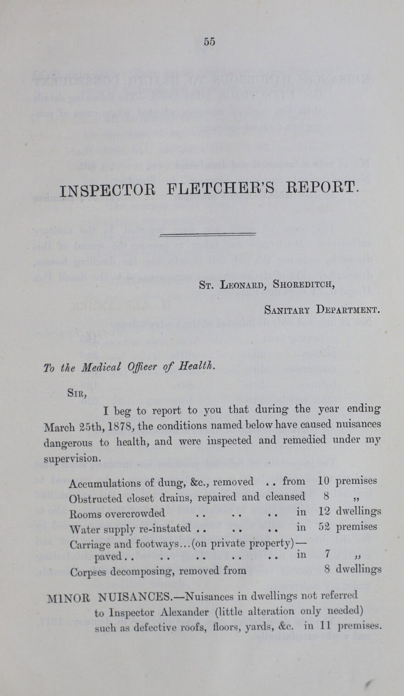 55 INSPECTOR FLETCHER'S REPORT. St. Leonard, Shoreditch, Sanitary Department. To the Medical Officer of Health. Sir, I beg to report to you that during- the year ending March 25th, 1878, the conditions named below have caused nuisances dangerous to health, and were inspected and remedied under my supervision. Accumulations of dung, &c., removed . . from 10 premises Obstructed closet drains, repaired and cleansed 8 „ Rooms overcrowded in 12 dwellings Water supply re-instated in 52 premises Carriage and footways. (on private property) — paved.. in 7 „ Corpses decomposing, removed from 8 dwellings MINOR NUISANCES.— Nuisances in dwellings not referred to Inspector Alexander (little alteration only needed) such as defective roofs, floors, yards, &c. in 11 premises. /