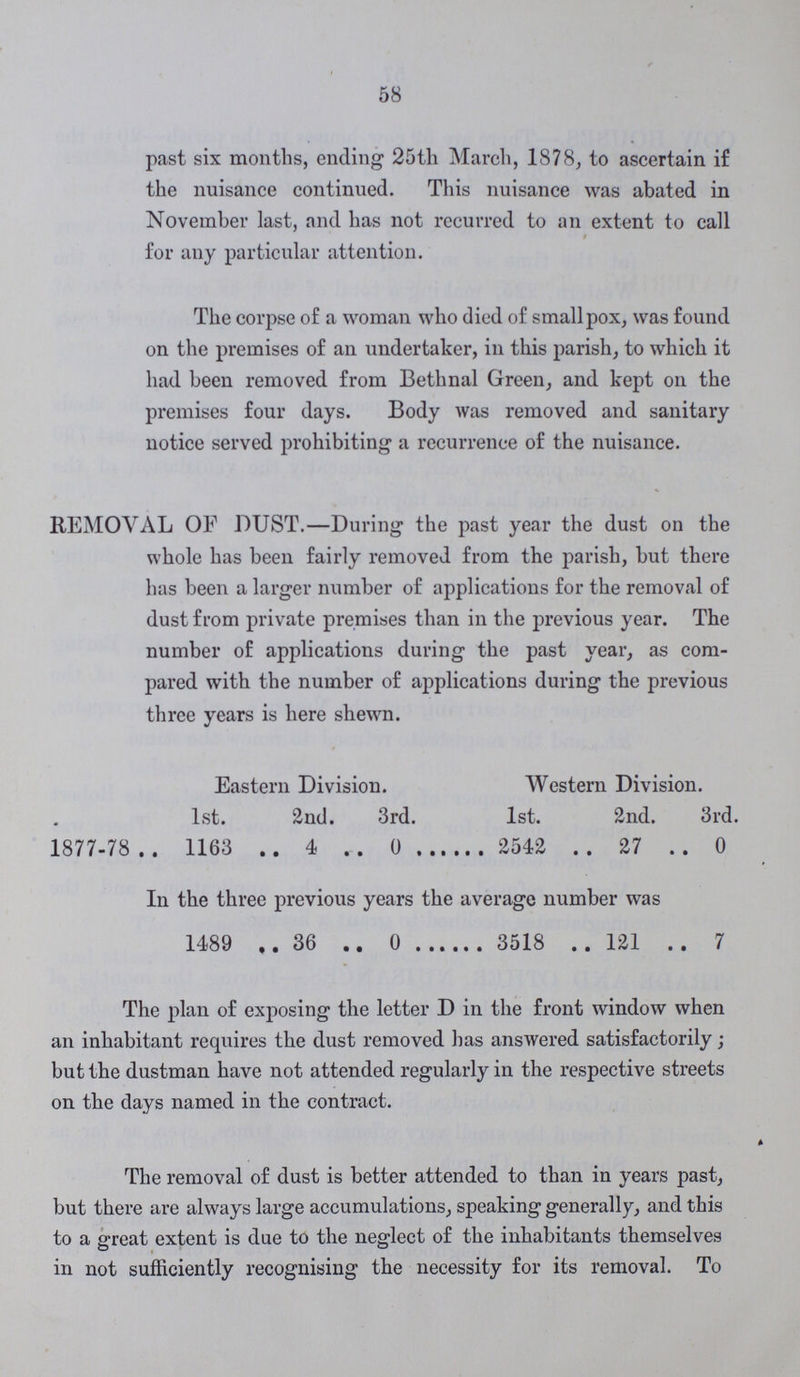 58 past six months, ending 25th March, 1878, to ascertain if the nuisance continued. This nuisance was abated in November last, and has not recurred to an extent to call for any particular attention. The corpse of a woman who died of smallpox, was found on the premises of an imdertaker, in this parish, to which it had been removed from Bethnal Green, and kept on the premises four days. Body was removed and sanitary notice served prohibiting a recurrence of the nuisance. REMOVAL OF DUST.—During the past year the dust on the whole has been fairly removed from the parish, but there has been a larger number of applications for the removal of dust from private premises than in the previous year. The number of applications during the past year, as com pared with the number of applications during the previous three years is here shewn. Eastern Division. Western Division. 1st. 2nd. 3rd. 1st. 2nd. 3rd. 1877-78 .. 1163 4 0 2542 27 0 In the three previous years the average number was 1489 36 0 3518 121. 7 The plan of exposing the letter D in the front window when an inhabitant requires the dust removed has answered satisfactorily; but the dustman have not attended regularly in the respective streets on the days named in the contract. The removal of dust is better attended to than in years past, but there are always large accumulations, speaking generally, and this to a great extent is due to the neglect of the inhabitants themselves in not sufficiently recognising the necessity for its removal. To