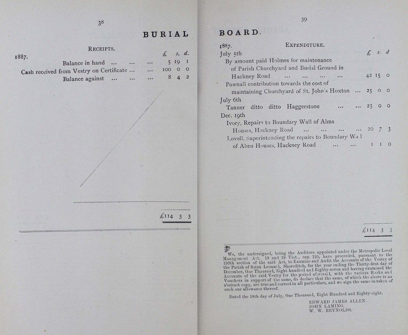 36 3; TRAMWAY PAVING FUND. Receipts. Expenditure. £ s. cL 1888 £, s. a. Balance in hand ... ••• ••• ••• •••. 269 5 11 Jan. 11 By Cash (General Rate) to close this account 269 5 11 / £^9 5 11 [ / / > / ' / I / £2^9 5 11