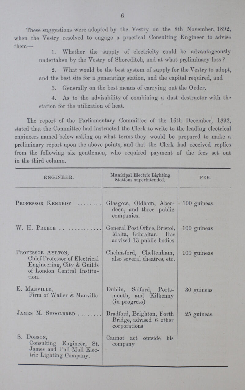 6 These suggestions were adopted by the Vestry on the 8th November, 1892, when the Vestry resolved to engage a practical Consulting Engineer to advise them— 1. Whether the supply of electricity could be advantageously undertaken by the Vestry of Shoreditch, and at what preliminary loss ? 2. What would be the best system of supply for the Vestry to adopt, and the best site for a generating station, and the capital required, and 3. Generally on the best means of carrying out the Order. 4. As to the advisability of combining a dust destructor with the station for the utilization of heat. The report of the Parliamentary Committee of the 16th December, 1892, stated that the Committee had instructed the Clerk to write to the leading electrical engineers named below asking on what terms they would be prepared to make a preliminary report upon the above points, and that the Clerk had received replies from the following six gentlemen, who required payment of the fees set out in the third column. ENGINEER. Municipal Electric Lighting Stations superintended. FEE. Professor Kennedy Glasgow, Oldham, Aber deen, and three public companies. 100 guineas W. H. Preece General Post Office, Bristol, Malta, Gibraltar. Has advised 13 public bodies 100 guineas Professor Ayrton, Chief Professor of Electrical Engineering, City & Guilds of London Central Institu tion. Chelmsford, Cheltenham, also several theatres, etc. 100 guineas E. Manville, Firm of Waller & Manville Dublin, Salford, Ports mouth, and Kilkenny (in progress) 30 guineas James M. Shoolbred Bradford, Brighton, Forth Bridge, advised 6 other corporations 25 guineas S. Dobson, Consulting Engineer, St. James and Pall Mall Elec tric Lighting Company. Cannot act outside his company