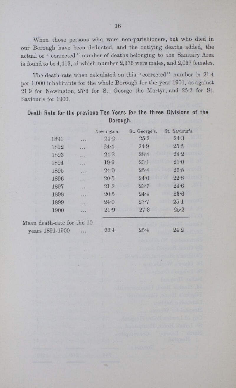16 When those persons who were non-parishioners, but who died in our Borough have been deducted, and the outlying deaths added, the actual or corrected number of deaths belonging to the Sanitary Area is found to be 4,413, of which number 2,376 were males, and 2,037 females. The death-rate when calculated on this corrected number is 21.4 per 1,000 inhabitants for the whole Borough for the year 1901, as against 21.9 for Newington, 27.3 for St. George the Martyr, and 25.2 for St. Saviour's for 1900. Death Rate for the previous Ten Years for the three Divisions of the Borough. Newington. St. George's. St. Saviour's. 1891 24.2 25.3 24.3 1892 24.4 24.9 25.5 1893 24.2 28.4 24.2 1894 19.9 23.1 21.0 1895 24.0 25.4 26.5 1896 20.5 24.0 22.8 1897 21.2 23.7 24.6 1898 20.5 24.4 23.6 1899 24.0 27.7 25.1 1900 21.9 27.3 25.2 Mean death-rate for the 10 years 1891-1900 22.4 25.4 24.2