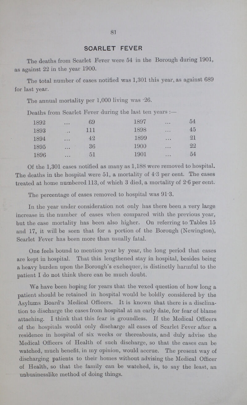 81 The deaths from Scarlet Fever were 54 in the Borough during 1901, as against 22 in the year 1900. The total number of cases notified was 1,301 this year, as against 689 for last year. The annual mortality per 1,000 living was .26. Deaths from Scarlet Fever during the last ten years:— 1892 69 1893 111 1894 42 1895 36 1896 51 1897 54 1898 45 1899 21 1900 22 1901 54 Of the 1,301 cases notified as many as 1,188 were removed to hospital. The deaths in the hospital were 51, a mortality of 4.3 per cent. The cases treated at home numbered 113, of which 3 died, a mortality of 2.6 per cent. The percentage of cases removed to hospital was 91.3. In the year under consideration not only has there been a very large increase in the number of cases when compared with the previous year, but the case mortality has been also higher. On referring to Tables 15 and 17, it will be seen that for a portion of the Borough (Newington), Scarlet Fever has been more than usually fatal. One feels bound to mention year by year, the long period that cases are kept in hospital. That this lengthened stay in hospital, besides being a heavy burden upon the Borough's exchequer, is distinctly harmful to the patient I do not think there can be much doubt. We have been hoping for years that the vexed question of how long a patient should be retained in hospital would be boldly considered by the Asylums Board's Medical Officers. It is known that there is a disclina tion to discharge the cases from hospital at an early date, for fear of blame attaching. I think that this fear is groundless. If the Medical Officers of the hospitals would only discharge all cases of Scarlet Fever after a residence in hospital of six weeks or thereabouts, and duly advise the Medical Officers of Health of such discharge, so that the cases can be watched, much benefit, in my opinion, would accrue. The present way of discharging patients to their homes without advising the Medical Officer of Health, so that the family can be watched, is, to say the least, an unbusinesslike method of doing things.