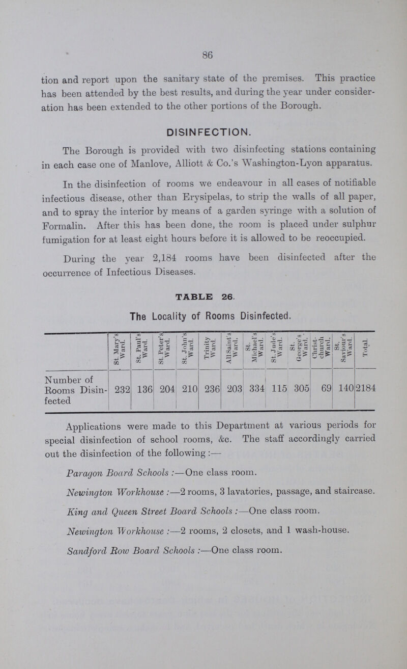 86 tion and report upon the sanitary state of the premises. This practice has been attended by the best results, and during the year under consider ation has been extended to the other portions of the Borough. DISINFECTION. The Borough is provided with two disinfecting stations containing in each case one of Manlove, Alliott & Co.'s Washington-Lyon apparatus. In the disinfection of rooms we endeavour in all cases of notifiable infectious disease, other than Erysipelas, to strip the walls of all paper, and to spray the interior by means of a garden syringe with a solution of Formalin. After this has been done, the room is placed under sulphur fumigation for at least eight hours before it is allowed to be reoccupied. During the year 2,184 rooms have been disinfected after the occurrence of Infectious Diseases. TABLE 26. The Locality of Rooms Disinfected. St. Mary's Ward. St. Paul's Ward. St. Peter's Ward. St. John's Ward. Trinity Ward. All Saint's Ward. St. Michael's Ward. St. .Jude's Ward. St. George's Ward. Christ church Ward. St. Saviour's Ward. Total. Number of Rooms Disin fected 232 136 204 210 236 203 334 115 305 69 140 2184 Applications were made to this Department at various periods for special disinfection of school rooms, &c. The staff accordingly carried out the disinfection of the following:— Paragon Board Schools:—One class room. Newington Workhouse:—2 rooms, 3 lavatories, passage, and staircase. King and Queen Street Board Schools:—One class room. Newington Workhouse:—2 rooms, 2 closets, and 1 wash-house. Sand-ford Row Board Schools:—One class room.