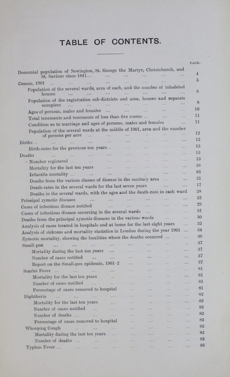 TABLE OF CONTENTS. page. Decennial population of Newington, St. George the Martyr, Christchurch, and St. Saviour since 1841 4 Census, 1901 5 Population of the several wards, area of each, and the number of inhabited houses 6 Population of the registration sub-districts and area, houses and separate occupiers 8 Ages of persons, males and females 10 Total tenements and tenements of less than five rooms 11 Condition as to marriage and ages of persons, males and females 11 Population of the several wards at the middle of 1901, area and the number of persons per acre 12 Births 12 Birth-rates for the previous ten years 13 Deaths 13 N umber registered 13 Mortality for the last ten years 16 Infantile mortality 85 Deaths from the various classes of disease in the sanitary area 21 Death-rates in the several wards for the last seven years 17 Deaths in the several wards, with the ages and the death-rate in each ward 28 Principal zymotic diseases 25 Cases of infectious disease notified 29 Cases of infectious disease occurring in the several wards 31 Deaths from the principal zymotic diseases in the various wards 30 Analysis of cases treated in hospitals and at home for the last eight years 32 Analysis of sickness and mortality statistics in London during the year 1901 34 Zymotic mortality, showing the localities where the deaths occurred 36 Small-pox 37 Mortality during the last ten years 37 Number of cases notified 37 Report on the Small-pox epidemic, 1901-2 37 Scarlet Fever 81 Mortality for the last ten years 81 Number of cases notified 81 Percentage of cases removed to hospital 81 Diphtheria 82 Mortality for the last ten years 82 Number of cases notified 82 Number of deaths 82 Percentage of cases removed to hospital 82 Whooping Cough 82 Mortality during the last ten years 82 Number of deaths 82 Typhus Fever 83