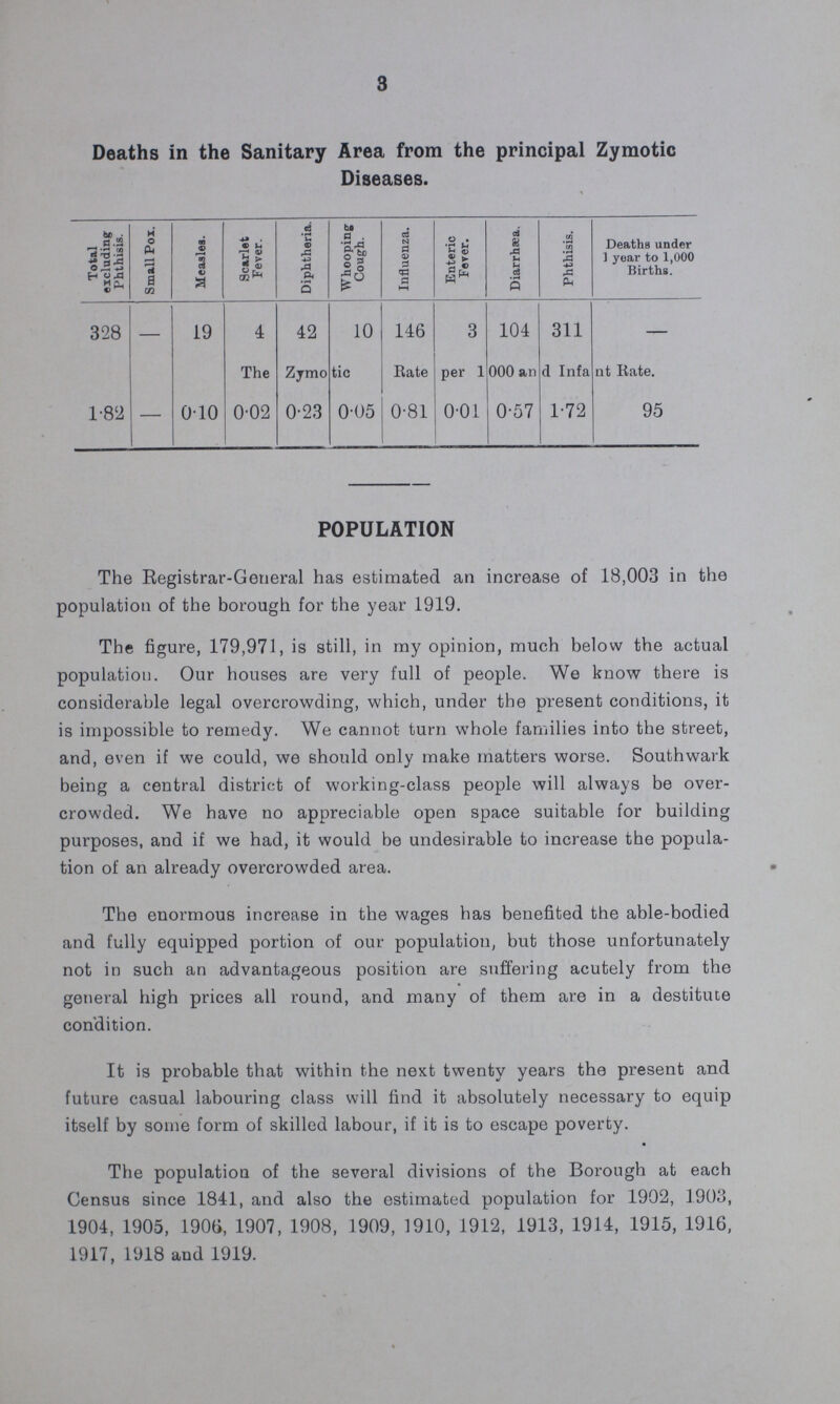 3 Deaths in the Sanitary Area from the principal Zymotic Diseases. Total excluding Phthisis. Small Pox. Measles. Scarlet Fever. Diphtheria. Whooping Cough. Influenza. Enteric Fever. Diarrhæa. Phthisis. Deaths under year to 1,000 Births. 328 - 19 4 42 10 146 3 104 311 - The Zymotic Rate per 1000 and Infant Rate. 1.82 - 0.10 0.02 0.23 0.05 0.81 0.01 0.57 1.72 95 POPULATION The Registrar-General has estimated an increase of 18,003 in the population of the borough for the year 1919. The figure, 179,971, is still, in my opinion, much below the actual population. Our houses are very full of people. We know there is considerable legal overcrowding, which, under the present conditions, it is impossible to remedy. We cannot turn whole families into the street, and, even if we could, we should only make matters worse. Southwark being a central district of working-class people will always be over crowded. We have no appreciable open space suitable for building purposes, and if we had, it would be undesirable to increase the popula tion of an already overcrowded area. The enormous increase in the wages has benefited the able-bodied and fully equipped portion of our population, but those unfortunately not in such an advantageous position are suffering acutely from the general high prices all round, and many of them are in a destitute condition. It is probable that within the next twenty years the present and future casual labouring class will find it absolutely necessary to equip itself by some form of skilled labour, if it is to escape poverty. The population of the several divisions of the Borough at each Census since 1841, and also the estimated population for 1902, 1903, 1904, 1905, 1906, 1907, 1908, 1909, 1910, 1912, 1913, 1914, 1915, 1916, 1917, 1918 and 1919.
