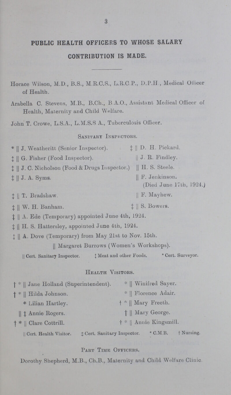 3 PUBLIC HEALTH OFFICERS TO WHOSE SALARY CONTRIBUTION IS MADE. Horace Wilson, M.D., B.S., M.R.C.S., L.R.C.P., D.P.H., Medical Officer of Health. Arabella 0. Stevens, M.B., B.Ch., B.A.O., Assistant Medical Officer of Health, Maternity and Child Welfare. John T. Crowe, L.S.A., L.M.S.S A., Tuberculosis Officer. Sanitary Inspectors. * || J. Weatheritt (Senior Inspector). ‡ || D. H. Pickard. ‡ || G. Fisher (Food Inspector). || J. R. Findley. ‡ || J. C. Nicholson (Food & Drugs Inspector.) || H. S. Steele. ‡ || J. A. Syms. || F. Jenkinson. (Died June 17th, 1924.J ‡ || T. Bradshaw. || F. Mayhew. ‡ || W. H. Banham. ‡ || S. Bowers. ‡ || A. Ede (Temporary) appointed June 4th, 1924. ‡ || H. S. Hattersley, appointed June 4th, 1924. ‡ || A. Dove (Temporary) from May 21st to Nov. 15th. || Margaret Burrows (Women's Workshops). || Cert. Sanitary Inspector. ‡ Meat and other Foods. * Cert. Surveyor. Health Visitors. † * || Jane Holland (Superintendent). * || Winifred Sayer. †* || Hilda Johnson. * || Florence Adair. * Lilian Hartley. † * || Mary Freeth. || ‡ Annie Rogers. † || Mary George. † * || Clare Cottrill. † * || Annie Kingsmill. || Cert. Health Visitor. ‡ Cert. Sanitary Inspector. * C.M.B. † Nursing. Part Time Officers. Dorothy Shepherd, M.B., Ch.B., Maternity and Child Welfare Clinic.