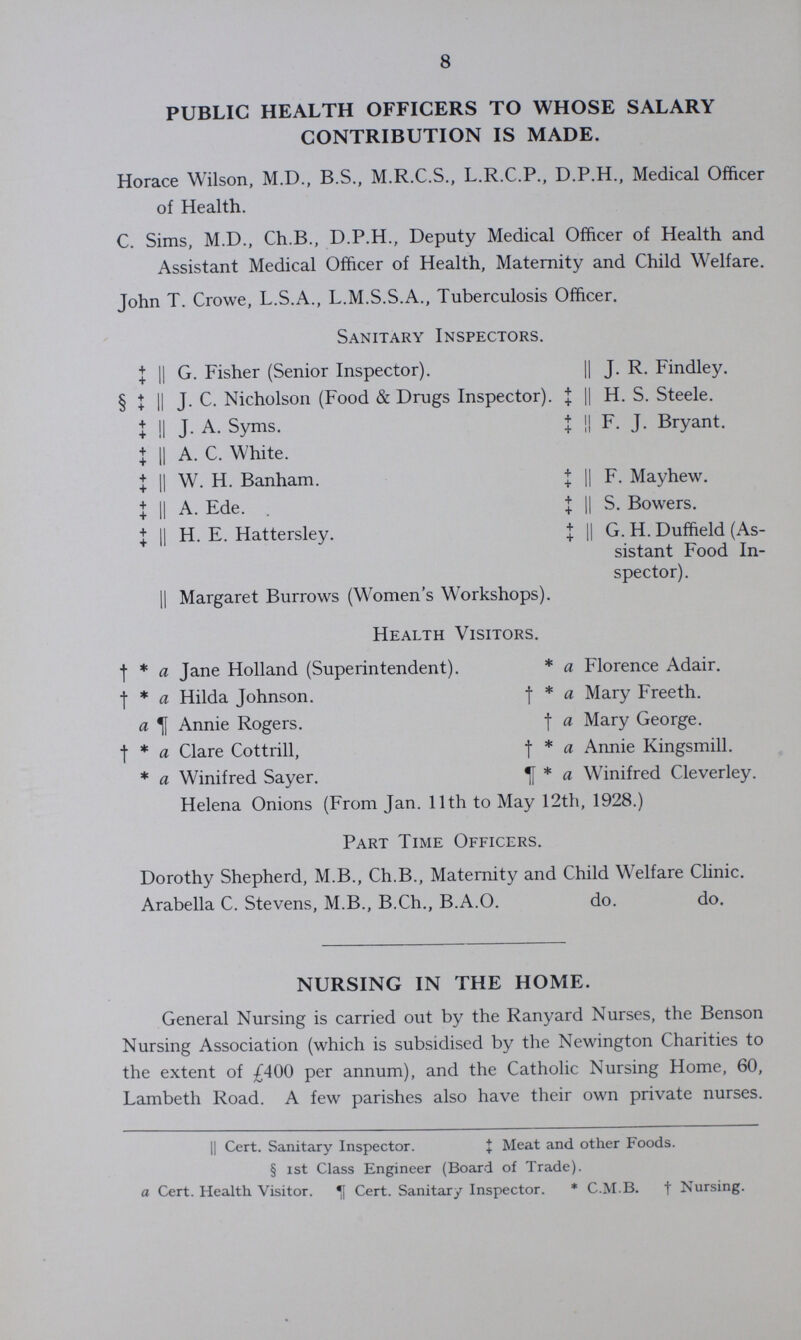 8 PUBLIC HEALTH OFFICERS TO WHOSE SALARY CONTRIBUTION IS MADE. Horace Wilson, M.D., B.S., M.R.C.S., L.R.C.P., D.P.H., Medical Officer of Health. C. Sims, M.D., Ch.B., D.P.H., Deputy Medical Officer of Health and Assistant Medical Officer of Health, Maternity and Child Welfare. John T. Crowe, L.S.A., L.M.S.S.A., Tuberculosis Officer. Sanitary Inspectors. ‡ || G. Fisher (Senior Inspector). || J. R. Findley. § ‡ || J. C. Nicholson (Food & Drugs Inspector). ‡ || H. S. Steele. ‡ || J. A. Syms. ‡ || F. J. Bryant. ‡ || A. C. White. ‡ || W. H. Banham. ‡ || F. Mayhew. ‡ || A. Ede. ‡ || S. Bowers. ‡ || H. E. Hattersley. ‡ || G. H. Duffield (As¬ sistant Food In snector). || Margaret Burrows (Women's Workshops). Health Visitors. † * a Jane Holland (Superintendent). * a Florence Adair, † * a Hilda Johnson. † * a Mary Freeth. a ¶ Annie Rogers. † a Mary George, † * a Clare Cottrill, † * a Annie Kingsmill. * a Winifred Sayer. ¶ * Winifred Cleverley. Helena Onions (From Jan. 11th to May 12th, 1928.) Part Time Officers. Dorothy Shepherd, M.B., Ch.B., Maternity and Child Welfare Clinic. Arabella C. Stevens, M.B., B.Ch., B.A.O. do. do. NURSING IN THE HOME. General Nursing is carried out by the Ranyard Nurses, the Benson Nursing Association (which is subsidised by the Newington Charities to the extent of £400 per annum), and the Catholic Nursing Home, 60, Lambeth Road. A few parishes also have their own private nurses. || Cert. Sanitary Inspector. J Meat and other Foods. § Ist Class Engineer (Board of Trade). a Cert. Health Visitor. ¶ Cert. Sanitary Inspector. * C.M.B. † Nursing.