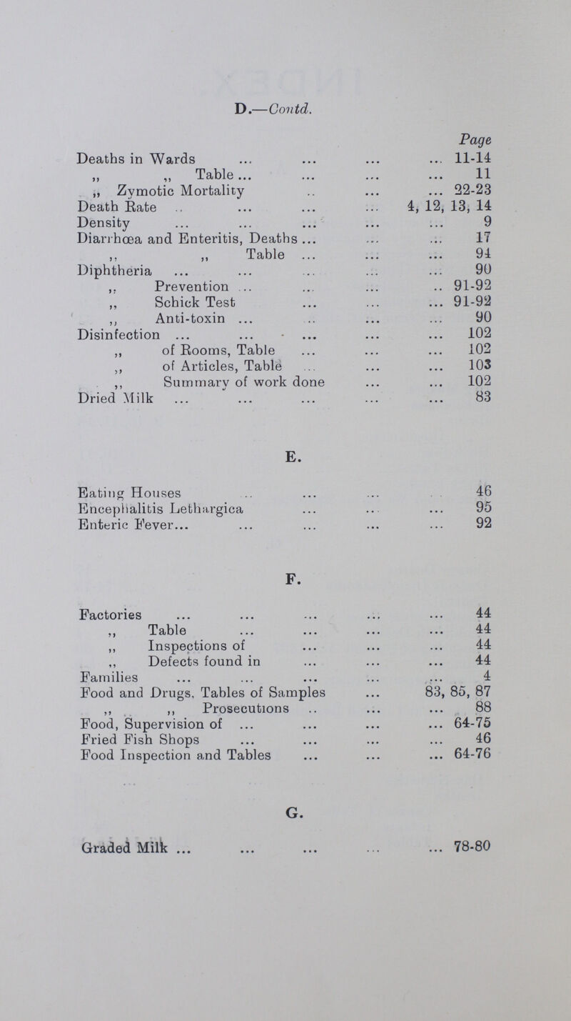 D.—Contd. Page Deaths in Wards 11-14 „ „ Table 11 „ Zymotic Mortality 22-23 Death Rate 4, 12, 13, 14 Density 9 Diarrhœa and Enteritis, Deaths 17 ,, ,, Table 94 Diphtheria 90 ,. Prevention 91-92 ,, Schick Test 91-92 ,, Anti-toxin 90 Disinfection 102 ,, of Rooms, Table 102 ,, of Articles, Table 103 ,, Summary of work done 102 Dried Milk 83 E. Bating Houses 46 Encephalitis Lethargica 95 Enteric Fever 92 F. Factories 44 ,, Table 44 ,, Inspections of 44 ,, Defects found in 44 Families 4 Food and Drugs, Tables of Samples 83, 85, 87 ,, ,, Prosecutions 88 Food, Supervision of 64-75 Fried Fish Shops 46 Food Inspection and Tables 64-76 G. Graded Milk 78-80