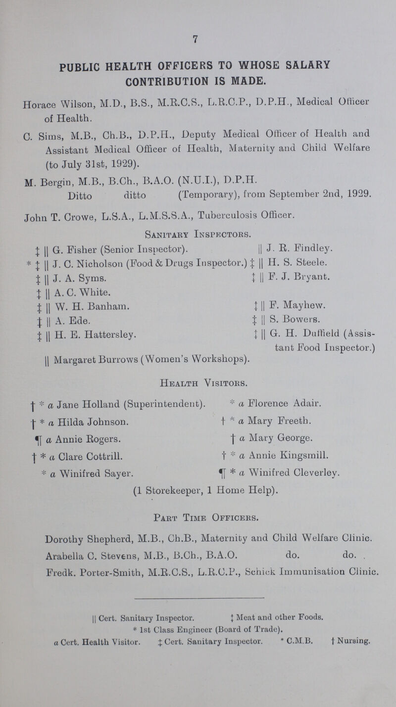 7 PUBLIC HEALTH OFFICERS TO WHOSE SALARY CONTRIBUTION IS MADE. Horace Wilson, M.D., B.S., M.R.C.S., L.R.C.P., D.P.H., Medical Ofiicer of Health. C. Sims, M.B., Ch.B., D.P.H., Deputy Medical Officer of Health and Assistant Medical Officer of Health, Maternity and Child Welfare (to July 31st, 1929). M. Bergin, M.B., B.Ch., B.A.O. (N.U.I.), D.P.H. Ditto ditto (Temporary), from September 2nd, 1929. John T. Crowe, L.S.A., L.M.S.S.A., Tuberculosis Officer. Sanitary Inspectors. ‡ || G. Fisher (Senior Inspector). || J. R. Findley. * ‡ || J. C. Nicholson (Food & Drugs Inspector.) ‡ || H. S. Steele. ‡ || J. A. Syms. ‡ || F. J. Bryant. ‡ || A. C. White. ‡ || W. H. Banham. ‡ || F. Mayhew. ‡ || A. Ede. ‡ || S. Bowers. ‡ || H. E. Hattersley. ‡ || G. H. Duffield (Assis¬ tant Food Inspector.) || Margaret Burrows (Women's Workshops). Health Visitors. † * a Jane Holland (Superintendent). * a Florence Adair. † * a Hilda Johnson. † * a Mary Freeth. a Annie Rogers. † a Mary George. † * a Clare Cottrill. † * a Annie Kingsmill. * a Winifred Sayer. * a Winifred Cleverley. (1 Storekeeper, 1 Home Help). Part Time Officers. Dorothy Shepherd, M.B., Ch.B., Maternity and Child Welfare Clinic. Arabella C. Stevens, M.B., B.Ch., B.A.O. do. do. Fredk. Porter-Smith, M.R.C.S., L.R.C.P., Schick Immunisation Clinic. || Cert. Sanitary Inspector. ‡ Meat and other Foods. * 1st Class Engineer (Board of Trade). a Cert. Health Visitor. † Cert. Sanitary Inspector. * C.M.B. † Nursing.