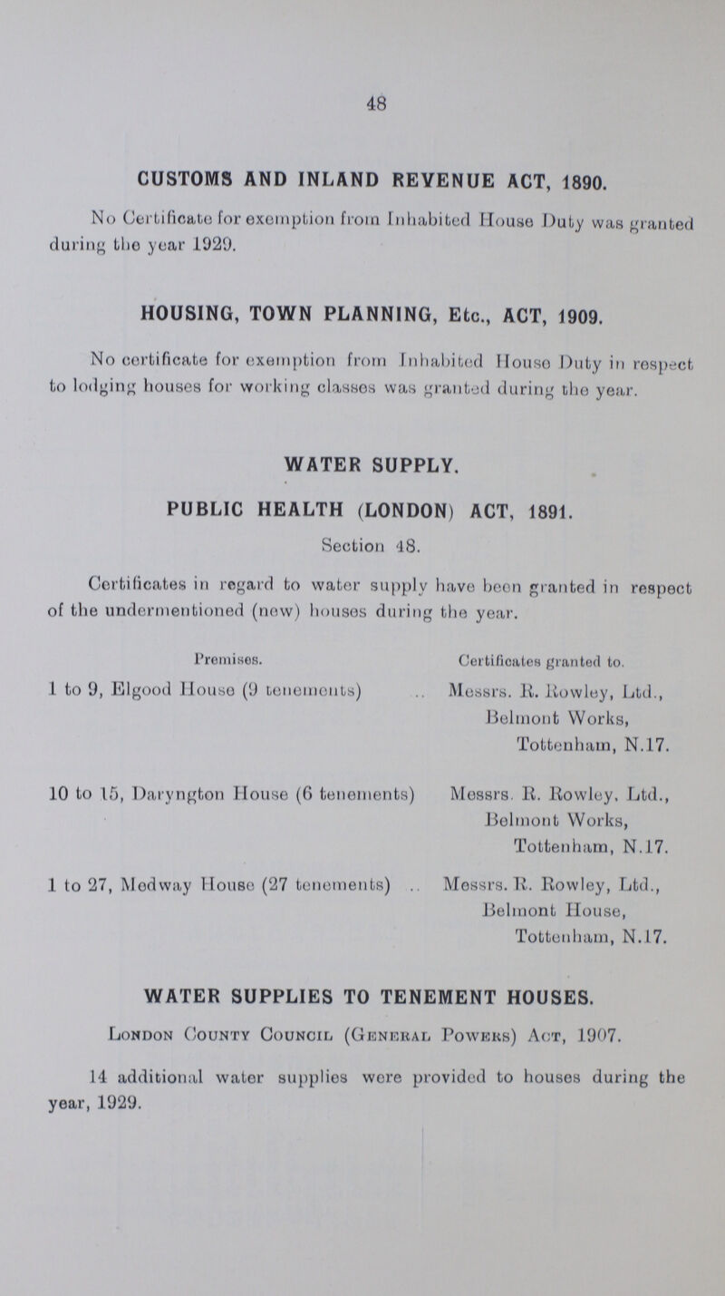 48 CUSTOMS AND INLAND REVENUE ACT, 1890. No Certificate for exemption from Inhabited House Duty was granted during the year 1929. HOUSING, TOWN PLANNING, Etc., ACT, 1909. No certificate for exemption from Inhabited House Duty in respect to lodging houses for working classes was granted during tho year. WATER SUPPLY. PUBLIC HEALTH (LONDON) ACT, 1891. Section 48. Certificates in regard to water supply have boon granted in respect of the undermentioned (now) houses during the year. Premises. Certificates granted to. 1 to 9, Elgood House (9 tenements) Messrs. R. Rowley, Ltd., Belmont Works, Tottenham, N.17. 10 to 15, Daryngton House (6 tenements) Messrs. R. Rowley, Ltd., Belmont Works, Tottenham, N.17. 1 to 27, Medway House (27 tenements) Messrs. R. Rowley, Ltd., Belmont House, Tottenham, N. 17. WATER SUPPLIES TO TENEMENT HOUSES. London County Council (General Powers) Act, 1907. 14 additional wafer supplies wore provided to houses during the year, 1929.