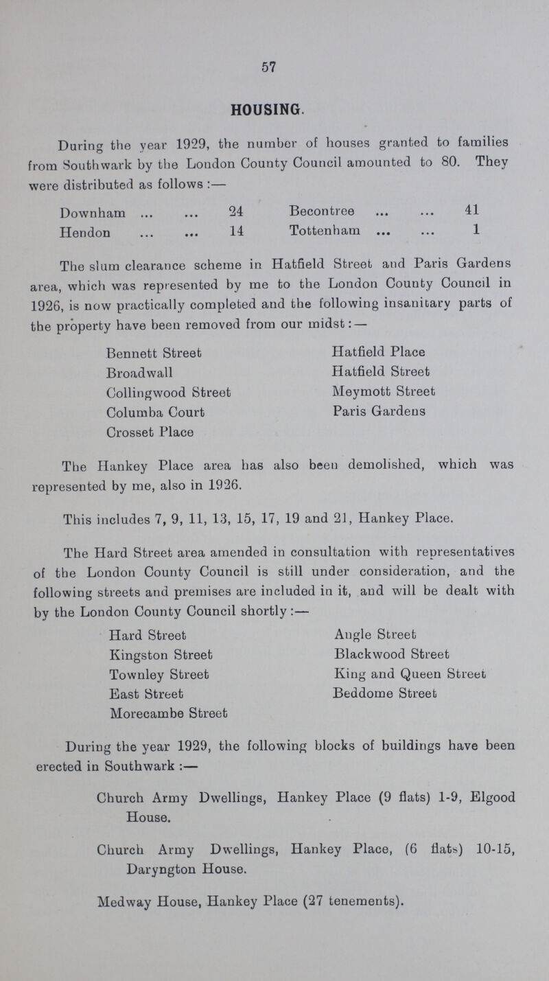 57 HOUSING. During the year 1929, the number of houses granted to families from Southwark by the London County Council amounted to 80. They were distributed as follows:— Downham 24 Becontree 41 Hendon 14 Tottenham 1 The slum clearance scheme in Hatfield Street and Paris Gardens area, which was represented by me to the London County Council in 1926, is now practically completed and the following insanitary parts of the property have been removed from our midst:— Bennett Street Hatfield Place Broadwall Hatfield Street Collingwood Street Meymott Street Columba Court Paris Gardens Crosset Place The Hankey Place area has also been demolished, which was represented by me, also in 1926. This includes 7, 9, 11, 13, 15, 17, 19 and 21, Hankey Place. The Hard Street area amended in consultation with representatives of the London County Council is still under consideration, and the following streets and premises are included in it, and will be dealt with by the London County Council shortly:— Hard Street Angle Street Kingston Street Blackwood Street Townley Street King and Queen Street East Street Beddome Street Morecambe Street During the year 1929, the following blocks of buildings have been erected in Southwark:— Church Army Dwellings, Hankey Place (9 flats) 1-9, Elgood House. Church Army Dwellings, Hankey Place, (6 flats) 10-15, Daryngton House. Medway House, Hankey Place (27 tenements).