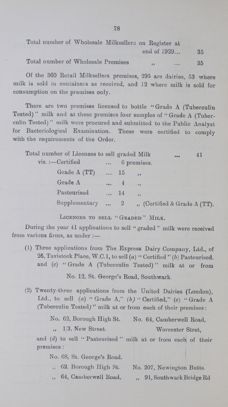 78 Total number of Wholesale Milksellers on Register at end of 1929 35 Total number of Wholesale Premises ,, 35 Of the 360 Retail Milksellers premises, 295 are dairies, 53 where milk is sold in containers as received, and 12 where milk is sold for consumption on the premises only. There are two premises licensed to bottle Grade A (Tuberculin Tested)  milk and at these premises four samples of Grade A (Tuber culin Tested) milk were procured and submitted to the Public Analyst for Bacteriological Examination. These were certified to comply with the requirements of the Order. Total number of Licences to sell graded Milk 41 viz.:—Certified 6 premises. Grade A (TT) 15 ,, Grade A 4 „ Pasteurised 14 ,, Supplementary 2 ,, (Certified & Grade A (TT). Licences to sell Gbaded Milk. During the year 41 applications to sell graded milk were received from various firms, as under:— (1) Three applications from The Express Dairy Company, Ltd., of 26, Tavistock Place, W.C.I, to sell (a) Certified  (b) Pasteurised. and (c) Grade A (Tuberculin Tested) milk at or from No. 12, St. George's Road, Southwark. (2) Twenty-three applications from the United Dairies (London), Ltd., to sell (a) Grade A, (b) Certified, (c) Grade A (Tuberculin Tested)  milk at or from each of their premises: No. 62, Borough High St. No. 64, Camberwell Road, ,, 1/3. New Street. Worcester Stret, and (d) to sell  Pasteurised  milk at or from each of their premises : No. 68, St. George's Road. ,, 62. Borough High St. No. 207, Newington Butts. ,, 64, Camberwell Road. ,, 91, Southwark Bridge Rd