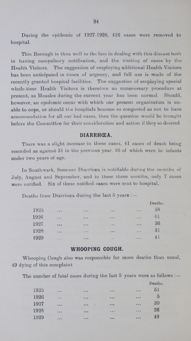 94 During the epidemic of 1927-1928, 416 cases were removed to hospital. This Borough is thus well to the fore in dealing with this disease both in having compulsory notification, and the visiting of cases by the Health Visitors. The suggestion of employing additional Health Visitors has been anticipated in times of urgency, and full use is made of the recently granted hospital facilities. The suggestion of employing special whole-time Health Visitors is therefore an unnecessary procedure at present, as Measles during the current year has been normal. Should, however, an epidemic occur with which our present organisation is un able to cope, or should the hospitals become so congested as not to have accommodation for all our bad cases, then the question would be brought before the Committee for their consideration and action if they so desired DIARRHŒA. There was a slight increase in these cases, 41 cases of death being recorded as against 31 in the previous year. 36 of which were in infants under two years of age. In Southwark, Summer Diarrhoea is notifiable during the months of July, August and September, and in these three months, only 7 cases were notified. Six of these notified cases were sent to hospital. Deaths from Diarrhoea during the last 5 years : — Deaths. 1925 58 1926 61 1927 36 1928 31 1929 41 WHOOPING COUGH. Whooping Cough also was responsible for more deaths than usual, 49 dying of this complaint The number of fatal cases during the last 5 years were as follows : — Deaths. 1925 51 1926 5 1927 30 1928 26 1929 49