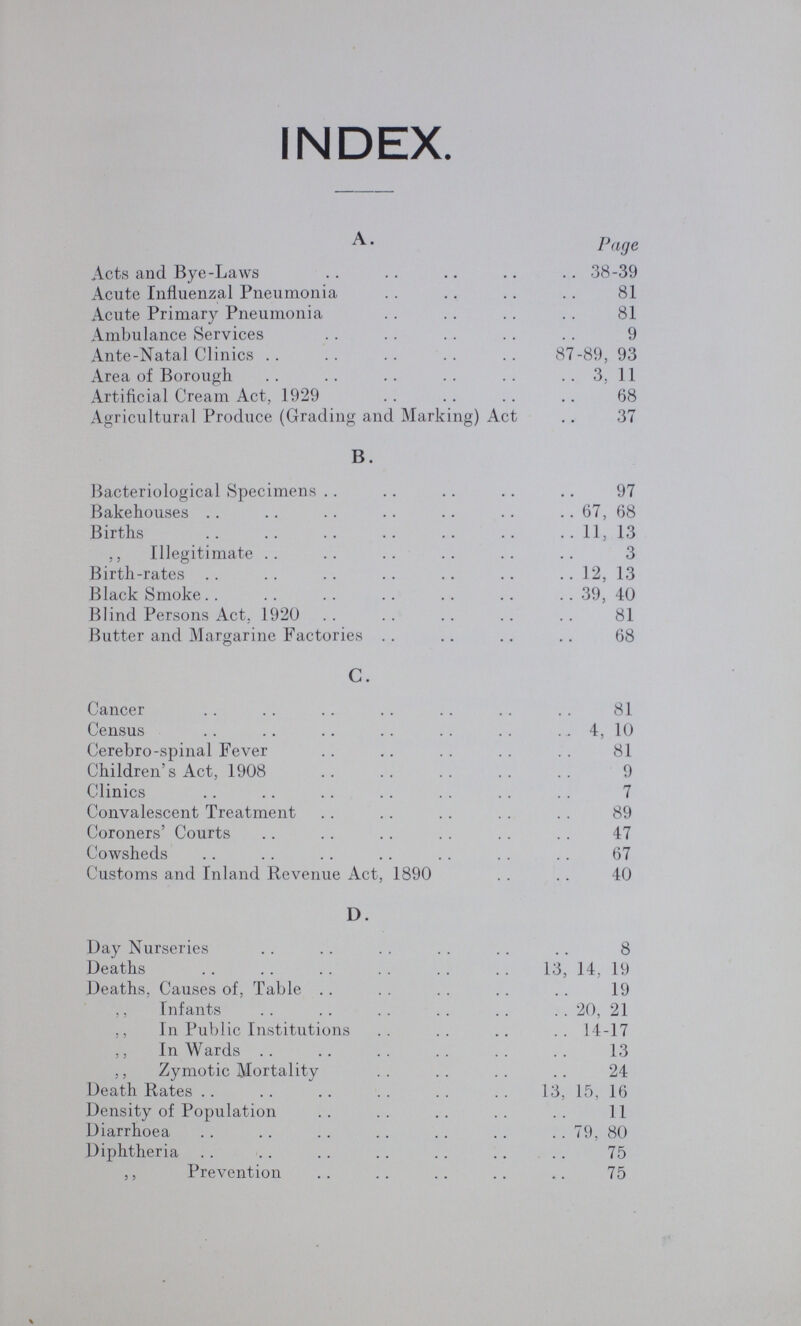 INDEX. A. Page Acts and Bye-Laws 38-39 Acute Influenzal Pneumonia 81 Acute Primary Pneumonia 81 Ambulance Services 9 Ante-Natal Clinics 87-89, 93 Area of Borough 3. 11 Artificial Cream Act, 1929 68 Agricultural Produce (Grading and Marking) Act 37 B. Bacteriological Specimens 97 Bakehouses 67, 68 Births 11,13 ,, Illegitimate 3 Birth-rates 12, 13 Black Smoke 39, 40 Blind Persons Act, 1920 81 Butter and Margarine Factories 68 C. Cancer 81 Census 4, 10 Cerebro-spinal Fever 81 Children's Act, 1908 9 Clinics 7 Convalescent Treatment 89 Coroners' Courts 47 Cowsheds 67 Customs and Inland Revenue Act, 1890 40 D. Day Nurseries 8 Deaths 13, 14, 19 Deaths. Causes of, Table 19 ,, Infants 20, 21 ,, In Public Institutions 14-17 ,, In Wards 13 ,, Zymotic Mortality 24 Death Rates 13, 15, 16 Density of Population 11 Diarrhoea 79, 80 Diphtheria 75 ,, Prevention 75