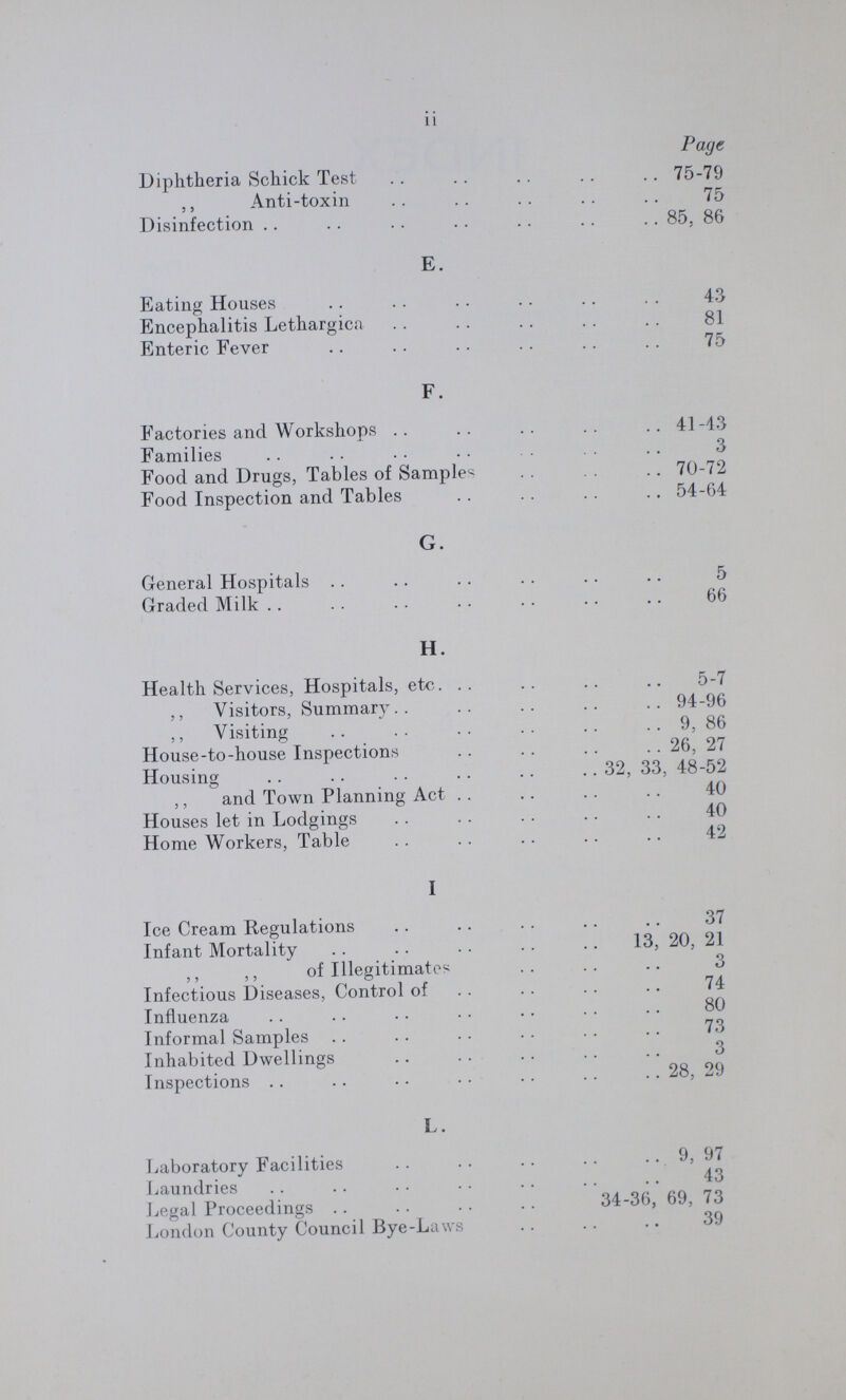 ii Page Diphtheria Schick Test 75-79 ,, Anti-toxin 75 Disinfection 85, 86 E. Eating Houses 43 Encephalitis Lethargica 81 Enteric Fever . . 75 F. Factories and Workshops 41-43 Families 3 Food and Drugs, Tables of Samples 70-72 Food Inspection and Tables 54-64 G. General Hospitals 5 Graded Milk 66 H. Health Services, Hospitals, etc. 5-7 ,, Visitors, Summary 94-96 ,, Visiting 9, 86 House-to-house Inspections 26, 27 Housing 32, 33, 48-52 ,, and Town Planning Act 40 Houses let in Lodgings 40 Home Workers, Table 42 I Ice Cream Regulations 37 Infant Mortality 13, 20, 21 ,, ,, of Illegitimates 3 Infectious Diseases, Control of 74 Influenza 80 Informal Samples 73 Inhabited Dwellings 3 Inspections 28, 29 L. Laboratory Facilities 9, 97 Laundries 43 Legal Proceedings 34-36, 69, 73 London County Council Bye-Laws 39