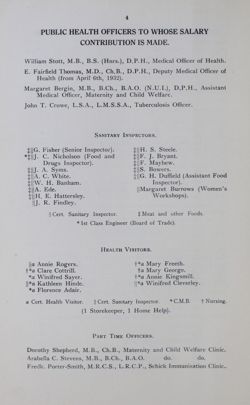 4 PUBLIC HEALTH OFFICERS TO WHOSE SALARY CONTRIBUTION IS MADE. William Stott, M.B., B.S. (Hnrs.), D.P.H., Medical Officer of Health. E. Fairfield Thomas, M.D., Ch.B., D.P.H., Deputy Medical Officer of Health (from April' 6th, 1932). Margaret Bergin, M.B., B.Ch., B.A.O. (N.U.I.), D,P,H., Assistant Medical Officer, Maternity and Child Welfare. John T. Crowe, L.S.A., L.M.S.S.A., Tuberculosis Officer. Sanitary Inspectors. ‡||G. Fisher (Senior Inspector). *‡||J. C. Nicholson (Food and Drugs Inspector). ‡||J. A. Syms. ‡||A. C. White. ‡||W. H. Banham. ‡||A. Ede. ‡||H. E. Hattersley. ||J. R. Findley. || Cert. Sanitary Inspector. ‡||H. S. Steele. ‡||F. J. Bryant. ‡||F. Mayhew. ‡||S. Bowers. ‡||G. H. Duffield (Assistant Food Inspector). ||Margaret Burrows (Women's Workshops). ‡ Meat and other Foods. * 1st Class Engineer (Board of Trade). Health Visitors. ||a Annie Rogers. †*a Clare Cottrill. *a Winifred Sayer. ||*a Kathleen Hinde. *a Florence Adair. †*a Mary Freeth. †a Mary George, †*a Annie Kingsmill. ||*a Winifred Cleverley. a Cert. Health Visitor. || Cert. Sanitary Inspector. * C.M.B. † Nursing. (1 Storekeeper, 1 Home Help). Part Time Officers. Dorothy Shepherd, M.B., Ch.B., Maternity and Child Welfare Clinic. Arabella C. Stevens, M.B., B.Ch., B.A.O. do. do. Fredk. Porter-Smith, M.R.C.S., L. R.C.P., Schick Immunisation Clinic.