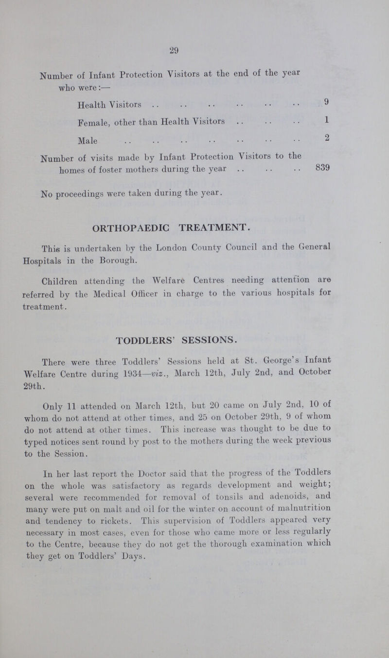 29 Number of Infant Protection Visitors at the end of the year who were:— Health Visitors 9 Female, other than Health Visitors 1 Male 2 Number of visits made by Infant Protection Visitors to the homes of foster mothers during the year 839 No proceedings were taken during the year. ORTHOPAEDIC TREATMENT. This is undertaken by the London County Council and the General Hospitals in the Borough. Children attending the Welfare Centres needing attention are referred by the Medical Officer in charge to the various hospitals for treatment. TODDLERS' SESSIONS. There were three Toddlers' Sessions held at St. George's Infant Welfare Centre during 1934—viz., March 12th, July 2nd, and October 29th. Only 11 attended on March 12th, but 20 came on July 2nd, 10 of whom do not attend at other times, and 25 on October 29th, 9 of whom do not attend at other times. This increase was thought to be due to typed notices sent round by post to the mothers during the week previous to the Session. In her last report the Doctor said that the progress of the Toddlers on the whole was satisfactory as regards development and weight; several were recommended for removal of tonsils and adenoids, and many were put on malt and oil for the winter on account of malnutrition and tendency to rickets. This supervision of Toddlers appeared very necessary in most cases, even for those who came more or less regularly to the Centre, because they do not get the thorough examination which they get on Toddlers' Days.