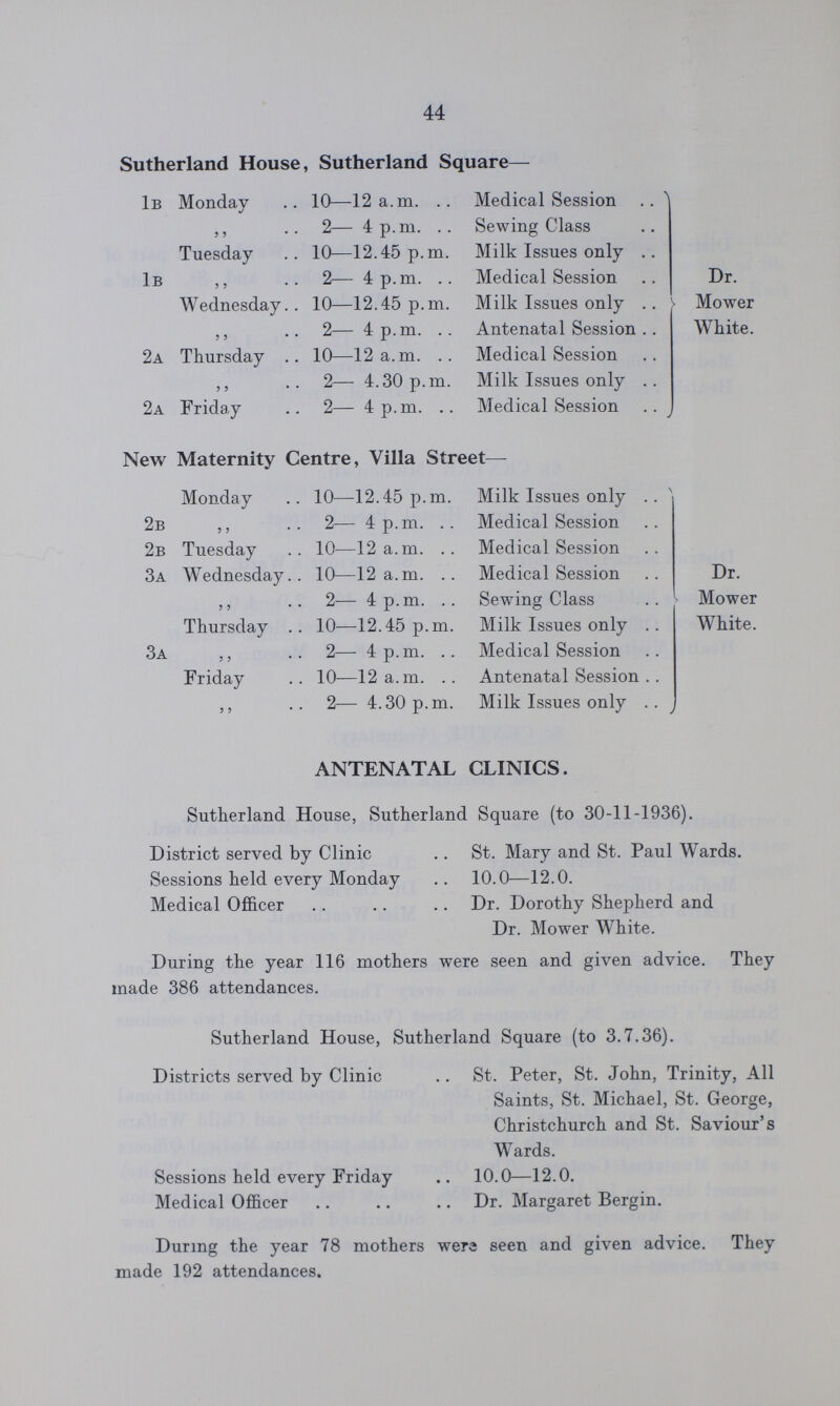 44 Sutherland House, Sutherland Square— 1b Monday 10—12 a.m. Medical Session ,, 2— 4 p.m. Sewing Class Tuesday 10—12.45 p.m. Milk Issues only 1b ,, 2— 4 p.m. Medical Session Dr. Wednesday 10—12.45 p.m. Milk Issues only Mower ,, 2— 4 p.m. Antenatal Session White. 2a Thursday 10—12 a.m. Medical Session ,, 2— 4.30 p.m. Milk Issues only 2a Friday 2— 4 p.m. Medical Session New Maternity Centre, Villa Street— Monday 10—12.45 p.m. Milk Issues only 2b ,, 2— 4 p.m. Medical Session 2b Tuesday 10—12 a.m. Medical Session 3a Wednesday 10—12 a.m. Medical Session Dr. ,, 2— 4 p.m. Sewing Class Mower Thursday 10—12.45 p.m. Milk Issues only White. 3a ,, 2— 4 p.m. Medical Session Friday 10—12 a.m. Antenatal Session ,, 2— 4.30 p.m. Milk Issues only ANTENATAL CLINICS. Sutherland House, Sutherland Square (to 30-11-1936). District served by Clinic St. Mary and St. Paul Wards. Sessions held every Monday 10.0—12.0. Medical Officer Dr. Dorothy Shepherd and Dr. Mower White. During the year 116 mothers were seen and given advice. They made 386 attendances. Sutherland House, Sutherland Square (to 3.7.36). Districts served by Clinic St. Peter, St. John, Trinity, All Saints, St. Michael, St. George, Christchurch and St. Saviour's Wards. Sessions held every Friday 10.0—12.0. Medical Officer Dr. Margaret Bergin. During the year 78 mothers were seen and given advice. They made 192 attendances.