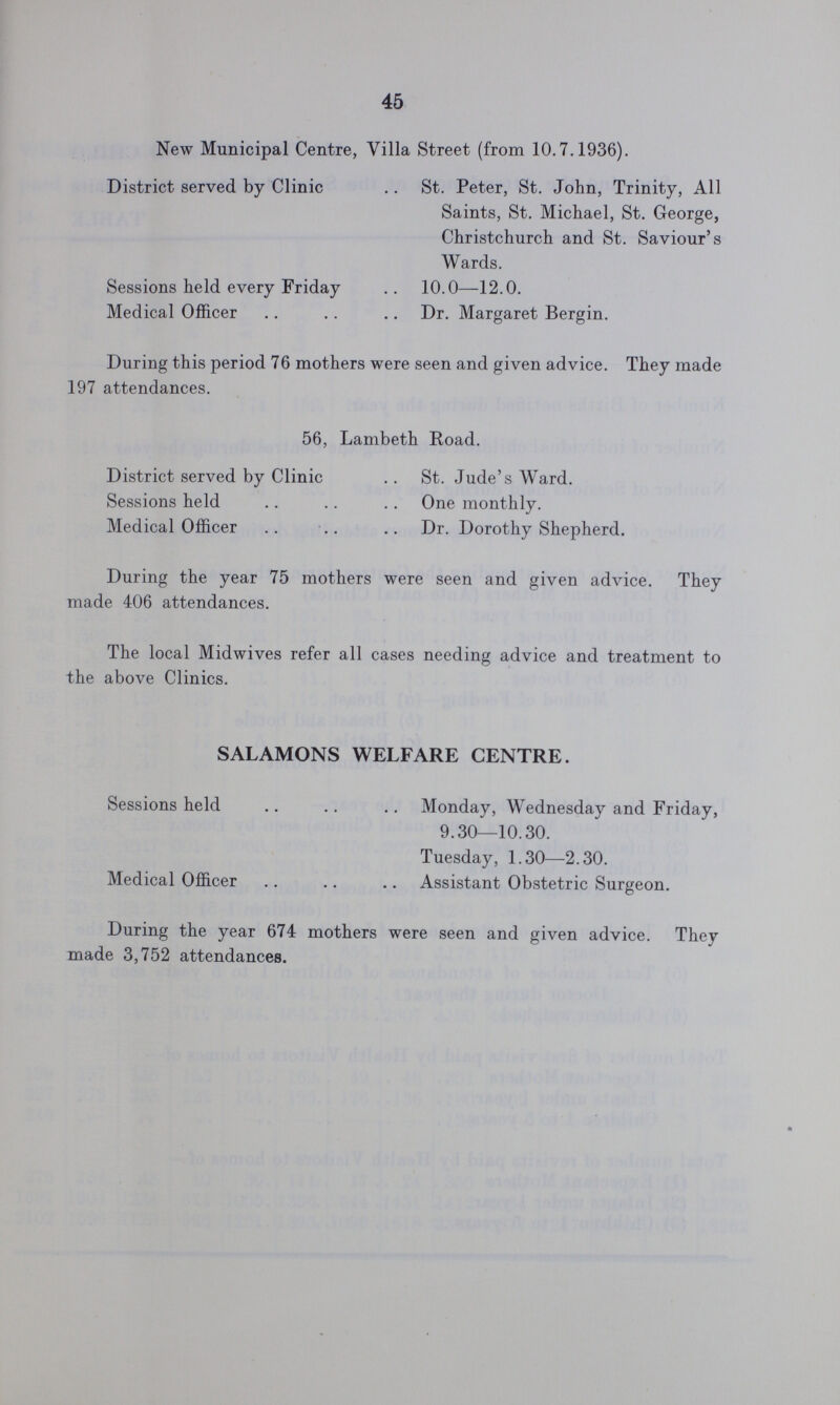 45 New Municipal Centre, Villa Street (from 10.7.1936). District served by Clinic St. Peter, St. John, Trinity, All Saints, St. Michael, St. George, Christchurch and St. Saviour's Wards. Sessions held every Friday 10.0—12.0. Medical Officer Dr. Margaret Bergin. During this period 76 mothers were seen and given advice. They made 197 attendances. 56, Lambeth Road. District served by Clinic St. Jude's Ward. Sessions held One monthly. Medical Officer Dr. Dorothy Shepherd. During the year 75 mothers were seen and given advice. They made 406 attendances. The local Midwives refer all cases needing advice and treatment to the above Clinics. SALAMONS WELFARE CENTRE. Sessions held Monday, Wednesday and Friday, 9.30—10.30. Tuesday, 1.30—2.30. Medical Officer Assistant Obstetric Surgeon. During the year 674 mothers were seen and given advice. They made 3,752 attendances.