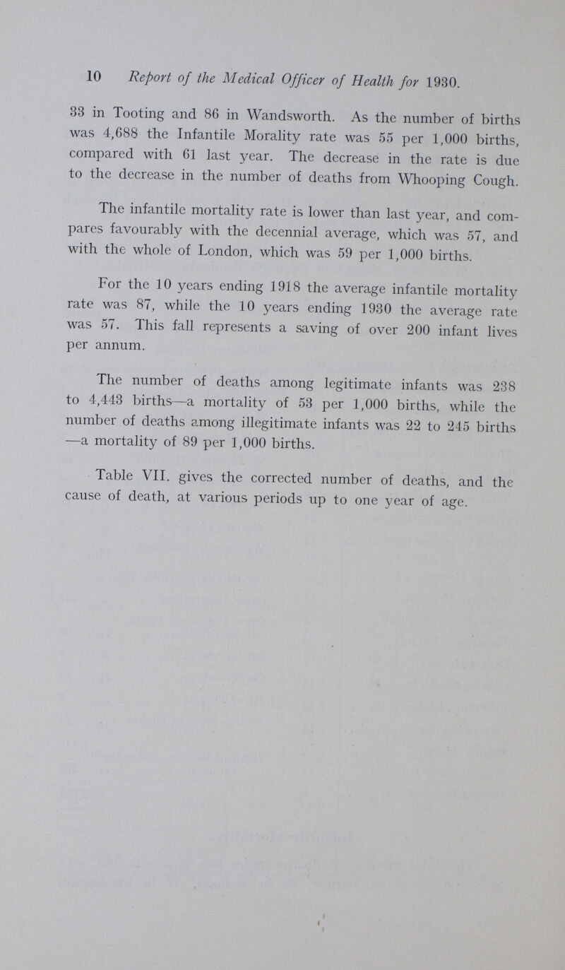 10 Report of the Medical Officer of Health for 1930. 33 in Tooting and 86 in Wandsworth. As the number of births was 4,688 the Infantile Morality rate was 55 per 1,000 births, compared with 61 last year. The decrease in the rate is due to the decrease in the number of deaths from Whooping Cough. The infantile mortality rate is lower than last year, and com pares favourably with the decennial average, which was 57, and with the whole of London, which was 59 per 1,000 births. For the 10 years ending 1918 the average infantile mortality rate was 87, while the 10 years ending 1930 the average rate was 57. This fall represents a saving of over 200 infant lives per annum. The number of deaths among legitimate infants was 238 to 4,443 births—a mortality of 53 per 1,000 births, while the number of deaths among illegitimate infants was 22 to 245 births —a mortality of 89 per 1,000 births. Table VII. gives the corrected number of deaths, and the cause of death, at various periods up to one year of age.