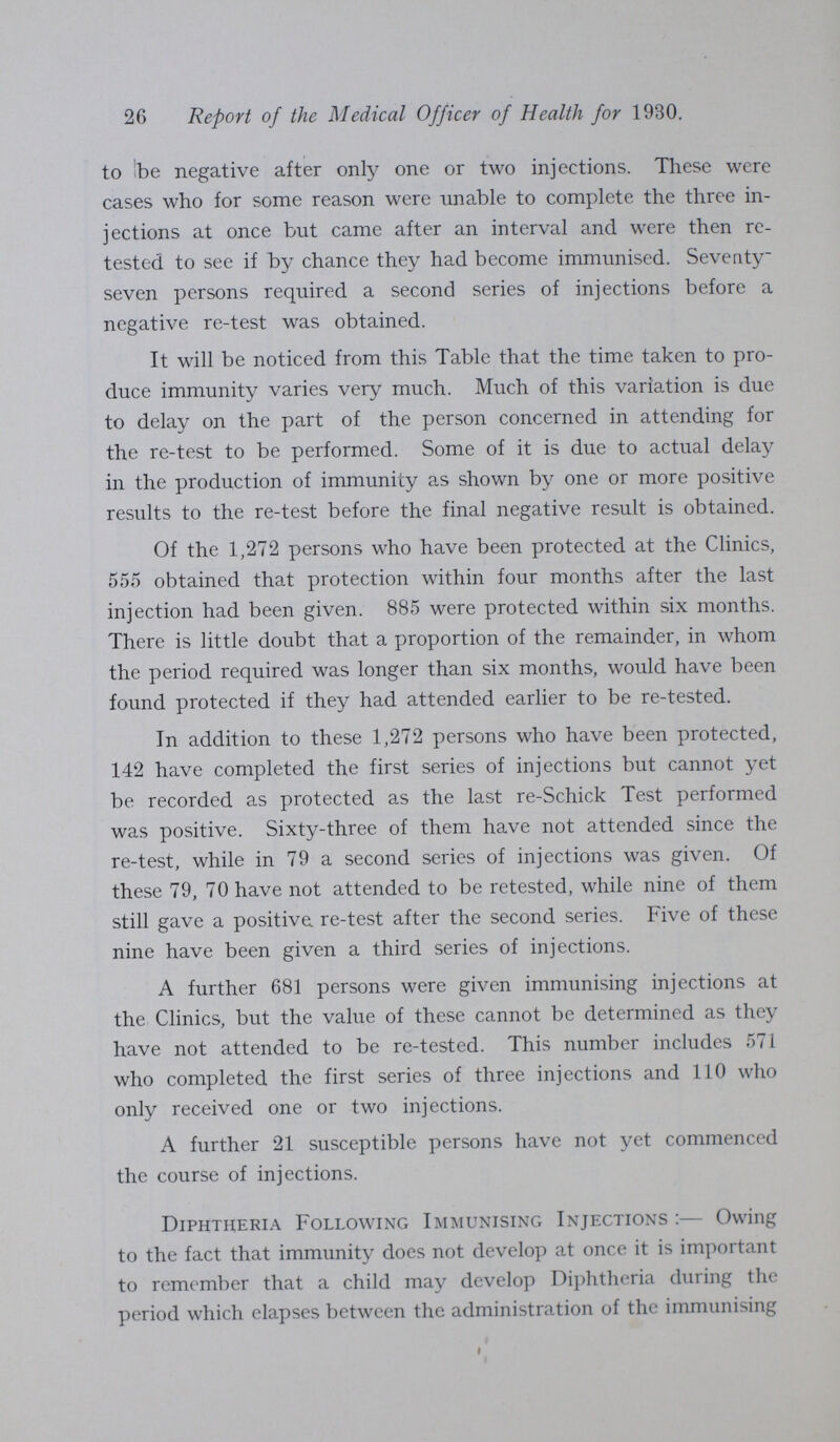 26 Report of the Medical Officer of Health for 1930. to be negative after only one or two injections. These were cases who for some reason were unable to complete the three in jections at once but came after an interval and were then re tested to see if by chance they had become immunised. Seventy seven persons required a second series of injections before a negative re-test was obtained. It will be noticed from this Table that the time taken to pro duce immunity varies very much. Much of this variation is due to delay on the part of the person concerned in attending for the re-test to be performed. Some of it is due to actual delay in the production of immunity as shown by one or more positive results to the re-test before the final negative result is obtained. Of the 1,272 persons who have been protected at the Clinics, 555 obtained that protection within four months after the last injection had been given. 885 were protected within six months. There is little doubt that a proportion of the remainder, in whom the period required was longer than six months, would have been found protected if they had attended earlier to be re-tested. In addition to these 1,272 persons who have been protected, 142 have completed the first series of injections but cannot yet be recorded as protected as the last re-Schick Test performed was positive. Sixty-three of them have not attended since the re-test, while in 79 a second series of injections was given. Of these 79, 70 have not attended to be retested, while nine of them still gave a positive re-test after the second series. Five of these nine have been given a third series of injections. A further 681 persons were given immunising injections at the Clinics, but the value of these cannot be determined as they have not attended to be re-tested. This number includes 571 who completed the first series of three injections and 110 who only received one or two injections. A further 21 susceptible persons have not yet commenced the course of injections. Diphtheria Following Immunising Injections:— Owing to the fact that immunity does not develop at once it is important to remember that a child may develop Diphtheria during the period which elapses between the administration of the immunising