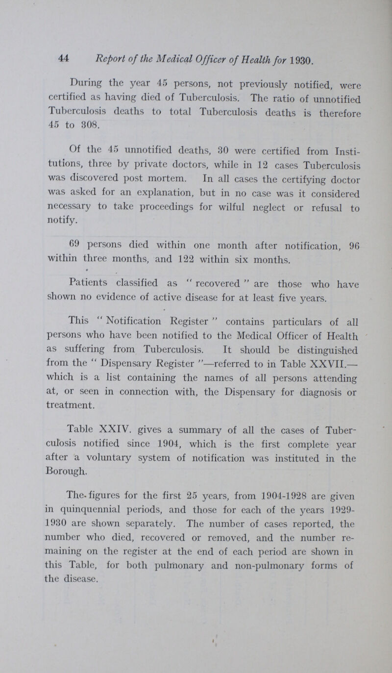 44 Report of the Medical Officer of Health for 1930. During the year 45 persons, not previously notified, were certified as having died of Tuberculosis. The ratio of unnotified Tuberculosis deaths to total Tuberculosis deaths is therefore 45 to 308. Of the 45 unnotified deaths, 30 were certified from Insti tutions, three by private doctors, while in 12 cases Tuberculosis was discovered post mortem. In all cases the certifying doctor was asked for an explanation, but in no case was it considered necessary to take proceedings for wilful neglect or refusal to notify. 69 persons died within one month after notification, 96 within three months, and 122 within six months. 4 Patients classified as  recovered  are those who have shown no evidence of active disease for at least five years. This  Notification Register  contains particulars of all persons who have been notified to the Medical Officer of Health as suffering from Tuberculosis. It should be distinguished from the  Dispensary Register —referred to in Table XXVII.— which is a list containing the names of all persons attending at, or seen in connection with, the Dispensary for diagnosis or treatment. Table XXIV. gives a summary of all the cases of Tuber culosis notified since 1904, which is the first complete year after a voluntary system of notification was instituted in the Borough. The figures for the first 25 years, from 1904-1928 are given in quinquennial periods, and those for each of the years 1929 1930 are shown separately. The number of cases reported, the number who died, recovered or removed, and the number re maining on the register at the end of each period are shown in this Table, for both pulmonary and non-pulmonary forms of the disease.