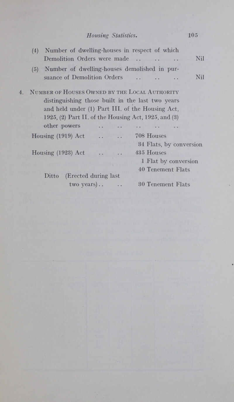 105 Housing Statistics. (4) Number of dwelling-houses in respect of which Demolition Orders were made Nil (5) Number of dwelling-houses demolished in pur suance of Demolition Orders Nil 4. Number of Houses Owned by the Local Authority distinguishing those built in the last two years and held under (1) Part III. of the Housing Act, 1925, (2) Part II. of the Housing Act, 1925, and (3) other powers Housing (1919) Act 708 Houses 34 Flats, by conversion Housing (1923) Act 435 Houses 1 Flat by conversion 40 Tenement Flats Ditto (Erected during last two years) 30 Tenement Flats