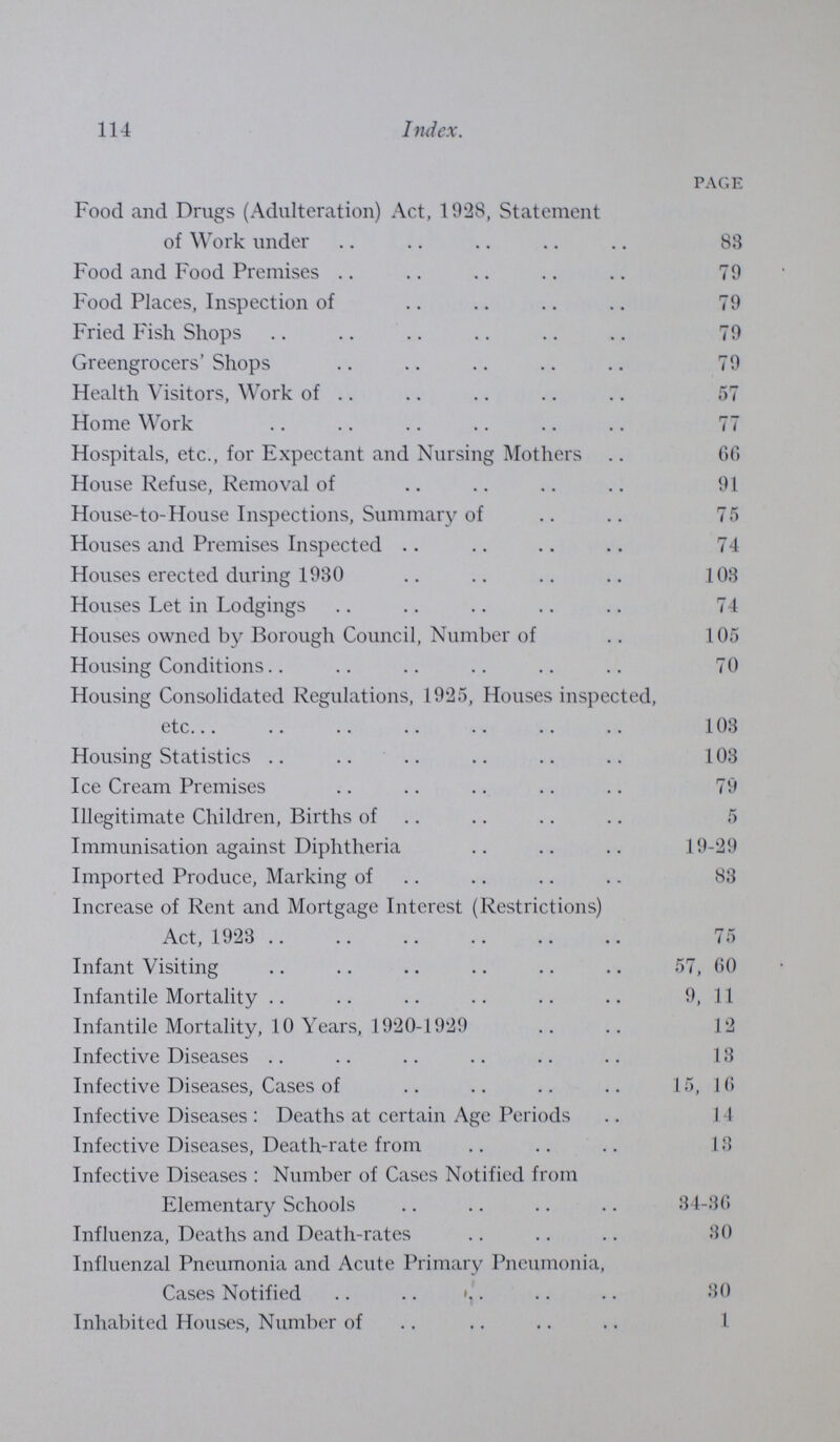 114 Index. PAGE Food and Drugs (Adulteration) Act, 1928, Statement of Work under 83 Food and Food Premises 79 Food Places, Inspection of 79 Fried Fish Shops 79 Greengrocers' Shops 79 Health Visitors, Work of 57 Home Work 77 Hospitals, etc., for Expectant and Nursing Mothers 66 House Refuse, Removal of 91 House-to-House Inspections, Summary of 75 Houses and Premises Inspected 74 Houses erected during 1980 103 Houses Let in Lodgings 74 Houses owned by Borough Council, Number of 105 Housing Conditions 70 Housing Consolidated Regulations, 1925, Houses inspected, etc. 103 Housing Statistics 103 Ice Cream Premises 79 Illegitimate Children, Births of 5 Immunisation against Diphtheria 19-29 Imported Produce, Marking of 83 Increase of Rent and Mortgage Interest (Restrictions) Act, 1923 75 Infant Visiting 57, 60 Infantile Mortality 9, 11 Infantile Mortality, 10 Years, 1920-1929 12 Infective Diseases 13 Infective Diseases, Cases of 15, 16 Infective Diseases: Deaths at certain Age Periods 14 Infective Diseases, Death-rate from 13 Infective Diseases : Number of Cases Notified from Elementary Schools 34-36 Influenza, Deaths and Death-rates 30 Influenzal Pneumonia and Acute Primary Pneumonia, Cases Notified 30 Inhabited Houses, Number of 1