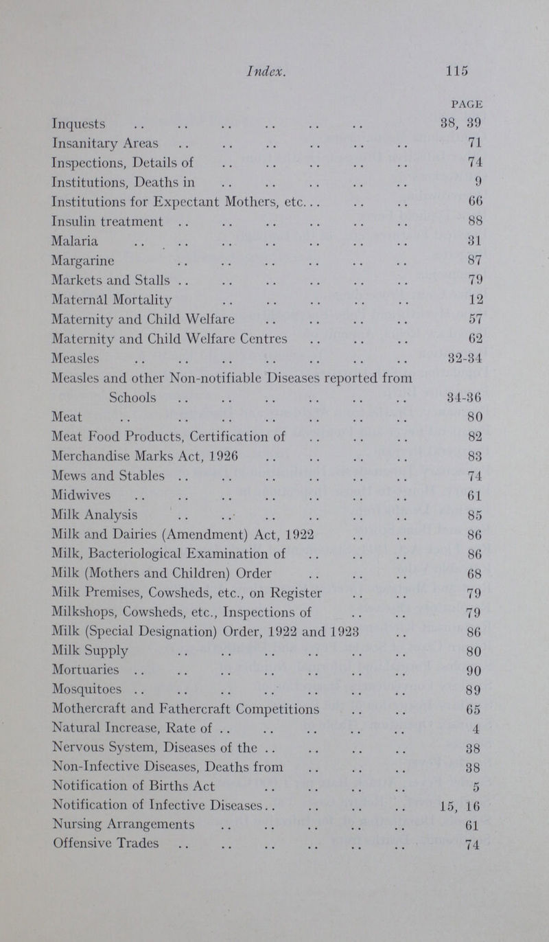 115 Index. 115 page Inquests 38, 39 Insanitary Areas 71 Inspections, Details of 74 Institutions, Deaths in 9 Institutions for Expectant Mothers, etc. 66 Insulin treatment 88 Malaria 31 Margarine 87 Markets and Stalls 79 Maternal Mortality 12 Maternity and Child Welfare 57 Maternity and Child Welfare Centres 62 Measles 32-34 Measles and other Non-notifiable Diseases reported from Schools 34-36 Meat 80 Meat Food Products, Certification of 82 Merchandise Marks Act, 1926 83 Mews and Stables 74 Midwives 61 Milk Analysis 85 Milk and Dairies (Amendment) Act, 1922 86 Milk, Bacteriological Examination of 86 Milk (Mothers and Children) Order 68 Milk Premises, Cowsheds, etc., on Register 79 Milkshops, Cowsheds, etc., Inspections of 79 Milk (Special Designation) Order, 1922 and 1923 86 Milk Supply 80 Mortuaries 90 Mosquitoes 89 Mothercraft and Fathercraft Competitions 65 Natural Increase, Rate of 4 Nervous System, Diseases of the 38 Non-Infective Diseases, Deaths from 38 Notification of Births Act 5 Notification of Infective Diseases 15, 16 Nursing Arrangements 61 Offensive Trades 74