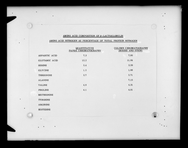 digitised image 1