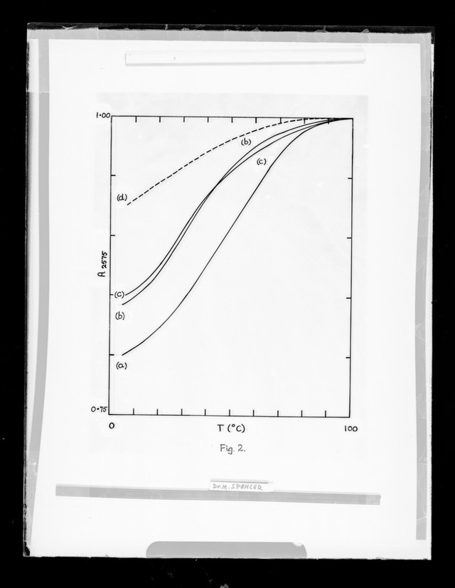 digitised image 1