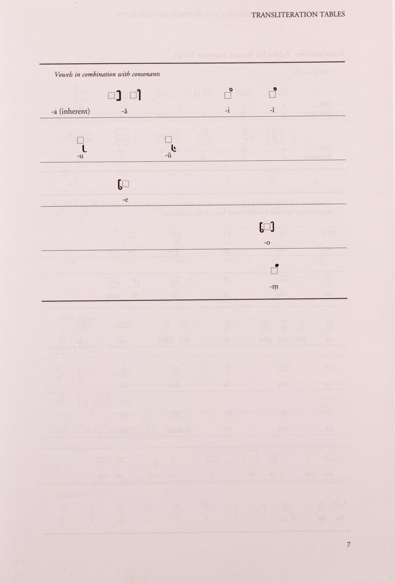 Vowels in combination with consonants □] □! □ □ -a (inherent) -ä -i -I □ □ L U -U -Ü ¡P -e m -o □