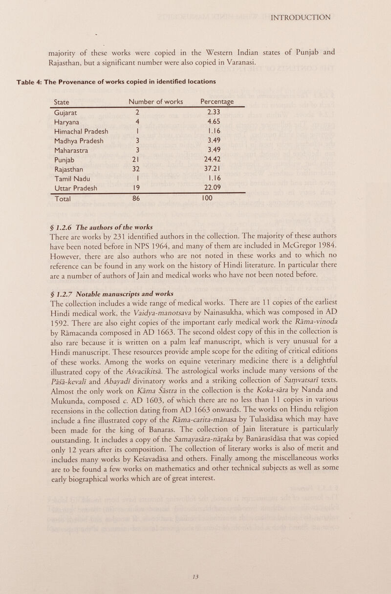 majority of these works were copied in the Western Indian states of Punjab and Rajasthan, but a significant number were also copied in Varanasi. Table 4: The Provenance of works copied in identified locations State Number of works Percentage Gujarat 2 2.33 Haryana 4 4.65 Himachal Pradesh 1 1.16 Madhya Pradesh 3 3.49 Maharastra 3 3.49 Punjab 21 24.42 Rajasthan 32 37.21 Tamil Nadu 1 1.16 Uttar Pradesh 19 22.09 Total 86 100 $ 1.2.6 The authors of the works There are works by 231 identified authors in the collection. The majority of these authors have been noted before in NPS 1964, and many of them are included in McGregor 1984. However, there are also authors who are not noted in these works and to which no reference can be found in any work on the history of Hindi literature. In particular there are a number of authors of Jain and medical works who have not been noted before. $ 1.2.7 Notable manuscripts and works The collection includes a wide range of medical works. There are 11 copies of the earliest Hindi medical work, the Vaidya-manotsava by Nainasukha, which was composed in AD 1592. There are also eight copies of the important early medical work the Räma-vinoda by Rämacanda composed in AD 1663. The second oldest copy of this in the collection is also rare because it is written on a palm leaf manuscript, which is very unusual for a Hindi manuscript. These resources provide ample scope for the editing of critical editions of these works. Among the works on equine veterinary medicine there is a delightful illustrated copy of the Asvacikitsä. The astrological works include many versions of the Päsä-kevall and Abayadl divinatory works and a striking collection of Samvatsari texts. Almost the only work on Kama Sastra in the collection is the Koka-sära by Nanda and Mukunda, composed c. AD 1603, of which there are no less than 11 copies in various recensions in the collection dating from AD 1663 onwards. The works on Hindu religion include a fine illustrated copy of the Räma-carita-mänasa by Tulasldasa which may have been made for the king of Bañaras. The collection of Jain literature is particularly outstanding. It includes a copy of the Samayasära-nätaka by Banârasîdâsa that was copied only 12 years after its composition. The collection of literary works is also of merit and includes many works by Kesavadäsa and others. Finally among the miscellaneous works are to be found a few works on mathematics and other technical subjects as well as some early biographical works which are of great interest.