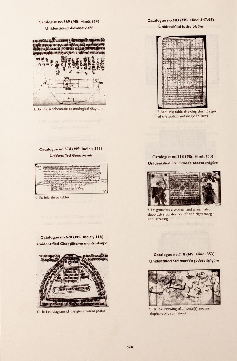 3<WWMLq^MWRiíl«n®aiV S¿?y E e|i¿» % % , á\ ' * V V ■ Kl». TWi v^. f. 3b: ink; a schematic cosmologica! diagram ...... * »i 1ttf»*, ir<~>*ì «ff w»< ì ^ïK3h>^Vïrq. p i 2*wfí|¿W 1 ft«w¥«Mrôrà^fr»g <»*&=»*jqiJUM,!); 'il»!!«?. f. 66b: ink; table showing the 12 signs of the zodiac and magic squares Catalogue no.674 (MS: Indic.y 341) Unidentified Gana kevalï 4«Ktftavuiffi- TIU-a -¿TW li Á I/? jfj^CTyp r' ' »3 W» p- P'T ^ t ^l' 1 F ./l.-O-yTI 5 ^^' nmMMÉMM f. I b: ink; three tables Catalogue no.678 (MS: Indic.y I 16) Unidentified Ghantäkarna mantra-kalpa Catalogue no.718 (MS: Hindi.353) Unidentified StrT mardda sodasa srhgära f. I a: gouache; a woman and a man, also decorative border on left and right margin and lettering I b; ink; diagram of the ghantakarna yantra Catalogue no.718 (MS: Hindi.353) Unidentified StrT mardda sodasa srhgära f. I a: ink; drawing of a horse(>) and an elephant with a mahout
