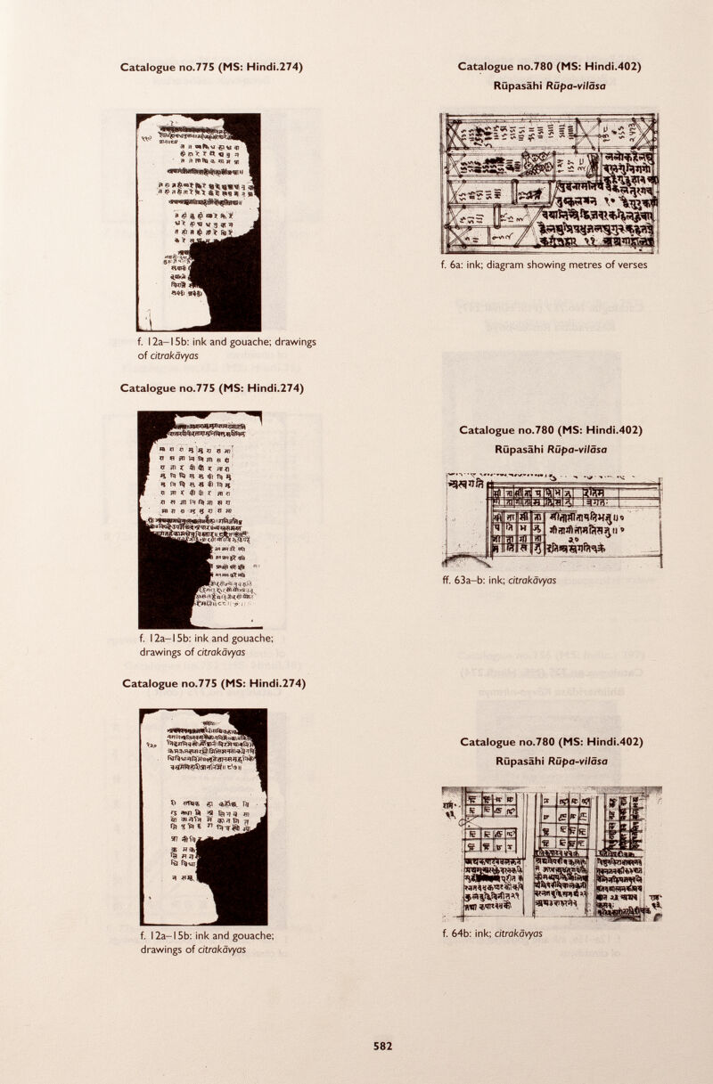 wuce a a nfeu çi vi ¿n jp in t ^ ?» 3 rï» iti iö H 3] Ü Ç * aí-Hft} a î s JP ç®q n. q ■ >»wai»8ïïn^i^^TTO h a ¿ $ çi e»> *, * *** vg « $ B $ fff* f **«■!* tr* ■» j HW$ <1 4.0VÄ % «3S> sr*5>l f. 6a: ink; diagram showing metres of verses f. 12a-15b: ink and gouache; drawings of citrakävyas Catalogue no.775 (MS: Hindi.274) Catalogue no.780 (MS: Hindi.402) Rüpasähi Rüpa-viläsa ff. 63a-b: ink; citrakävyas f. 12a— 15b: ink and gouache; drawings of citrakävyas Catalogue no.775 (MS: Hindi.274) Catalogue no.780 (MS: Hindi.402) Rüpasähi Rüpa-viläsa MEW»*«!»'i twWwansW 5w wmw f. 12a-15b: ink and gouache; drawings of citrakävyas 1 f. 64b: ink; citrakävyas