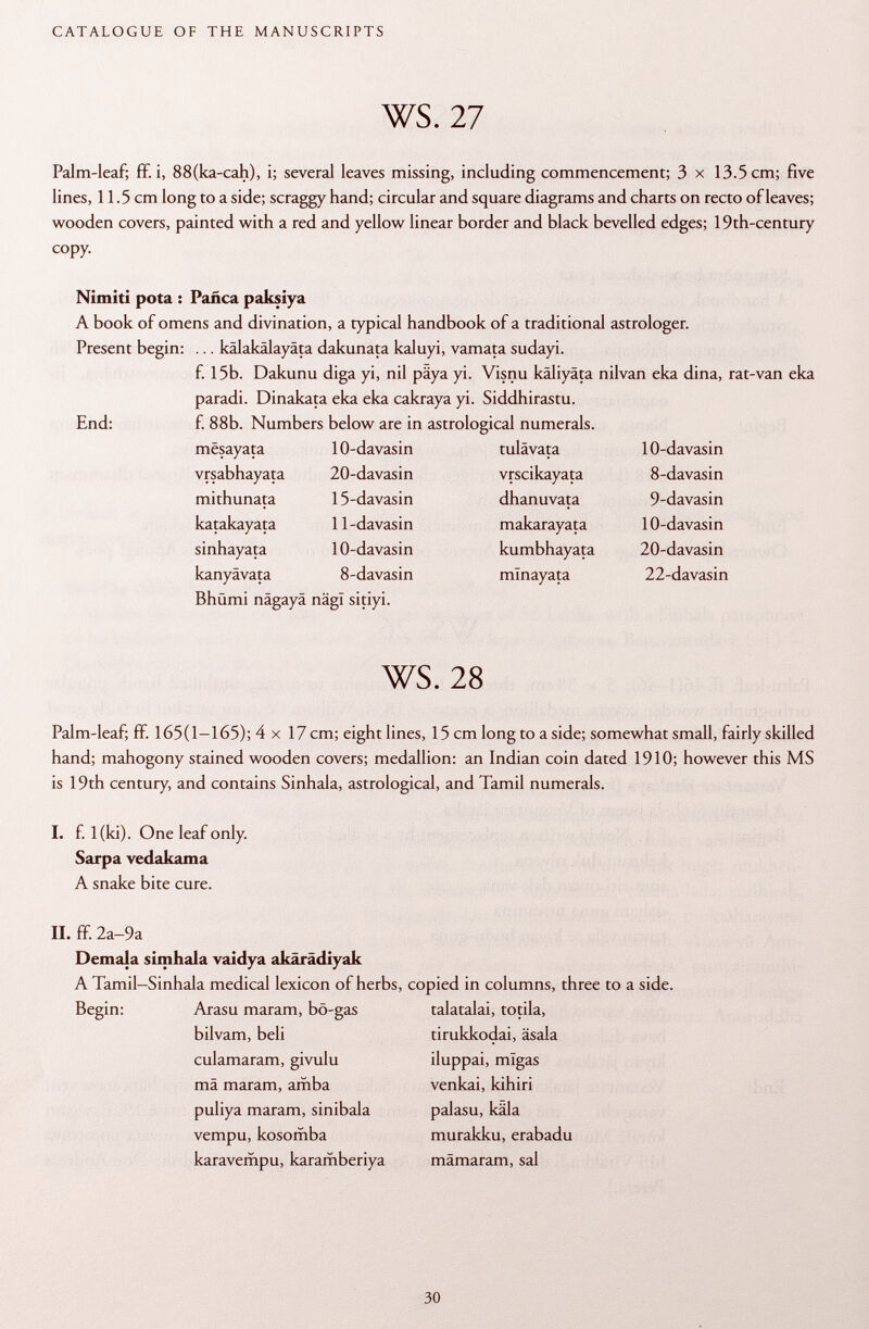 Palm-leaf; ff. i, 88(ka-cah), i; several leaves missing, including commencement; 3 x 13.5 cm; five lines, 11.5 cm long to a side; scraggy hand; circular and square diagrams and charts on recto of leaves; wooden covers, painted with a red and yellow linear border and black bevelled edges; 19th-century copy. Nimiti pota : Pañca paksiya A book of omens and divination, a typical handbook of a traditional astrologer. Present begin: ... kälakälayäta dakunata kaluyi, vamata sudayi. f. 15b. Dakunu diga yi, nil päya yi. Visnu käliyäta nilvan eka dina, rat-van eka paradi. Dinakata eka eka cakraya yi. Siddhirastu. f. 88b. Numbers below are in astrological numerals. End: mësayata vrsabhayata mithunata katakayata sinhayata kanyävata 10-davasin 20-davasin 15-davasin 11 -davasin 10-davasin 8-davasin tulävata vrscikayata dhanuvata makarayata kumbhayata mlnayata 10-davasin 8-davasin 9-davasin 10-davasin 20-davasin 22-davasin Bhumi nagaya nägi sitiyi. ws. 28 Palm-leaf; ff. 165(1-165); 4x17 cm; eight lines, 15 cm long to aside; somewhat small, fairly skilled hand; mahogony stained wooden covers; medallion: an Indian coin dated 1910; however this MS is 19th century, and contains Sinhala, astrological, and Tamil numerals. I. f. 1 (ki). One leaf only. Sarpa vedakama A snake bite cure. II. ff. 2a-9a Demaja simhala vaidya akärädiyak A Tamil-Sinhala medical lexicon of herbs, copied in columns, three to a side. Begin: Arasu maram, bö-gas bilvam, beli culamaram, givulu mä maram, amba puliya maram, sinibala vempu, kosomba karavempu, karamberiya talatalai, totila, tirukkodai, äsala iluppai, migas venkai, kihiri palasu, käla murakku, erabadu mämaram, sal