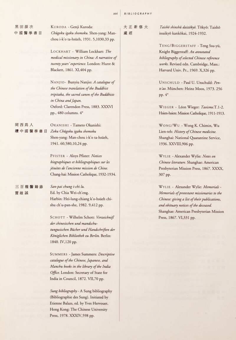 EH ÍÜ 'âC KURODA - Genji Kuroda: i i ? t I Chûgoku igaku shomoku. Shen-yang: Man- chou i-k'o ta-hsiieh, 1931. 5,1030,33 pp. lockhart - William Lockhart: The medical missionary in China: A narrative of twenty years' experience. London: Hurst & Blackett, 1861. XI,404 pp. Nanjio - Bunyiu Nanjio: A catalogue of the Chinese translation of the Buddhist tripitaka, the sacred canon of the Buddhists in China and japan. Oxford: Clarendon Press, 1883. XXXVI pp., 480 columns. 4° BS à Okanishi - Tameto Okanishi: pp H 11 ¡P II g Zoku Chûgoku igaku shomoku Shen-yang: Man-chou i-k'o ta-hsüeh, 1941.60,580,10,24 pp. Pfister - Aloys Pfister: Notices biographiques et bibliographiques sur les jésuites de l'ancienne mission de Chine. Chang-hai: Mission Catholique, 1932-1934. Siili San-pai chung i-chi lu. £§ Ed. by Chia Wei-ch'eng. Harbin: Hei-lung-chiang k'o-hsüeh chi- shu ch'u-pan-she, 1982. 9,412 pp. SCHOTT - Wilhelm Schott: Verzeichniß der chinesischen und mandschu- tungusischen Bücher und Handschriften der Königlichen Bibliothek zu Berlin. Berlin: 1840. IV,120 pp. IE 0f Iis Taishô shinshû daizôkyô. Tôkyô: Taishô ÎË issaikyô kankôkai, 1924-1932. Teng/Biggerstaff - Teng Ssu-yii, Knight Biggerstaff: An annotated bibliography of selected Chinese reference works. Revised edn. Cambridge, Mass.: Harvard Univ. Pr., 1969. X,326 pp. unschuld - Paul U. Unschuld: Pen- ts'ao. München: Heinz Moos, 1973. 256 pp. 4° wleger - Léon Wieger: Taoisme.T. 1-2. Hsien-hsien: Mission Catholique, 1911-1913. Wong/Wu - Wong K. Chimin, Wu Lien-teh: History of Chinese medicine. Shanghai: National Quarantine Service, 1936. XXVIII,906 pp. Wylie - Alexander Wylie: Notes on Chinese literature. Shanghae: American Presbyterian Mission Press, 1867. XXXX, 307 pp. wylie - Alexander Wylie: Memorials - Memorials of protestant missionaries to the Chinese: giving a list of their publications, and obituary notices of the deceased. Shanghae: American Presbyterian Mission Press, 1867. VI,331 pp. summers - James Summers: Descriptive catalogue of the Chinese, Japanese, and Manchu books in the library of the India Office. London: Secretary of State for India in Council, 1872. VII,70 pp. Sung bibliography - A Sung bibliography (Bibliographie des Sung). Initiated by Etienne Balazs, ed. by Yves Hervouet. Hong Kong: The Chinese University Press, 1978. XXXIV,598 pp.