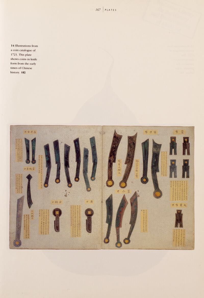 14 Illustrations from a coin catalogue of 1721. This plate shows coins in knife form from the early times of Chinese history. 182 ■fi # f m y i lip! MM «ü îSi'