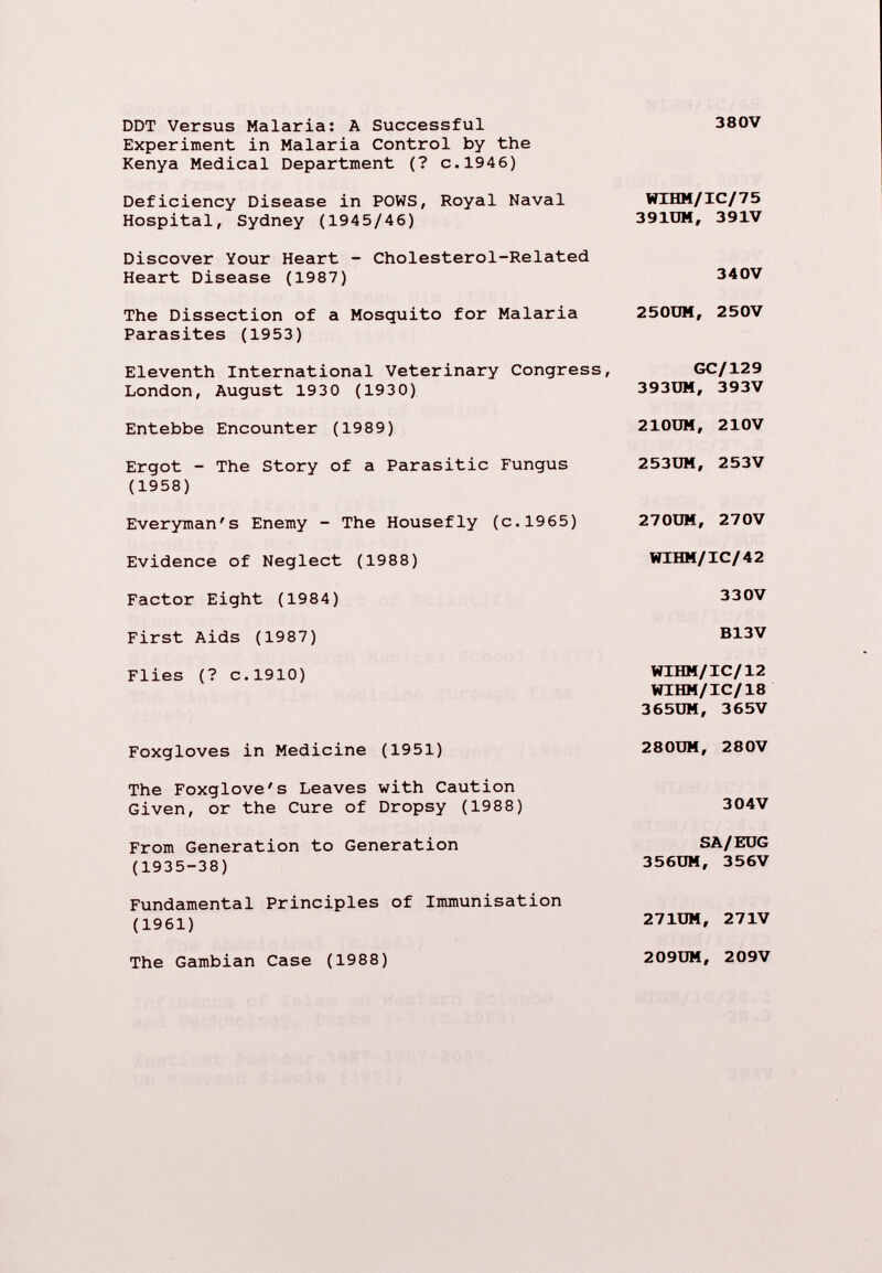 380V DDT Versus Malaria: A Successful Experiment in Malaria Control by the Kenya Medical Department (? c.1946) Deficiency Disease in POWS, Royal Naval Hospital, Sydney (1945/46) WIHM/IC/75 391UM, 391V Discover Your Heart - Cholesterol-Related Heart Disease (1987) 340V The Dissection of a Mosquito for Malaria Parasites (1953) 250UM, 250V Eleventh International Veterinary Congress, London, August 1930 (1930) GC/129 393UM, 393V Entebbe Encounter (1989) 210UM, 210V Ergot - The Story of a Parasitic Fungus (1958) 253UM, 253V Everyman's Enemy - The Housefly (c.1965) 270UM, 270V Evidence of Neglect (1988) WIHM/IC/42 Factor Eight (1984) 330V First Aids (1987) B13V Flies (? c.1910) WIHM/IC/12 WIHM/IC/18 365UM, 365V Foxgloves in Medicine (1951) 280UM, 280V The Foxglove's Leaves with Caution Given, or the Cure of Dropsy (1988) 304V From Generation to Generation (1935-38) SA/EUG 356UM, 356V Fundamental Principles of Immunisation (1961) 271DM, 271V The Gambian Case (1988) 209DM, 209V