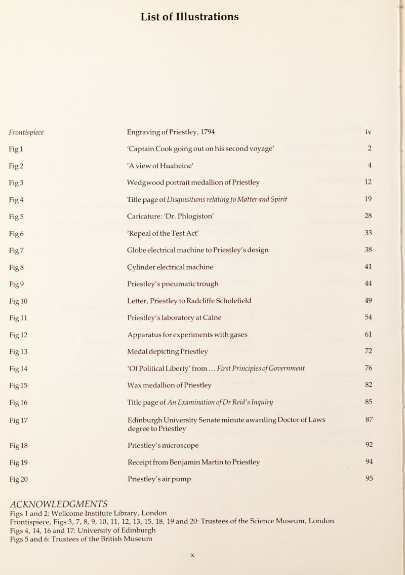 List of Illustrations Frontispiece Engraving of Priestley, 1794 Fig 1 'Captain Cook going out on his second voyage' Fig 2 'A view of Huaheine' Fig 3 Wedgwood portrait medallion of Priestley Fig 4 Title page of Disquisitions relating to Matter and Spirit Fig 5 Caricature:'Dr. Phlogiston' Fig 6 'Repeal of the Test Act' Fig 7 Globe electrical machine to Priestley's design Fig 8 Cylinder electrical machine Fig 9 Priestley's pneumatic trough Fig 10 Letter, Priestley to Radcliffe Scholefield Fig 11 Priestley's laboratory at Calne Fig 12 Apparatus for experiments with gases Fig 13 Medal depicting Priestley Fig 14 'Of Political Liberty' from ... First Principles of Government Fig 15 Wax medallion of Priestley Fig 16 Title page of An Examination of Dr Reid's Inquiry Fig 17 Edinburgh University Senate minute awarding Doctor of Laws degree to Priestley Fig 18 Priestley's microscope Fig 19 Receipt from Benjamin Martin to Priestley Fig 20 Priestley's air pump ACKNOWLEDGMENTS Figs 1 and 2: Wellcome Institute Library, London Frontispiece, Figs 3, 7, 8, 9, 10, 11, 12, 13, 15, 18, 19 and 20: Trustees of the Science Museum, London Figs 4, 14, 16 and 17: University of Edinburgh Figs 5 and 6: Trustees of the British Museum