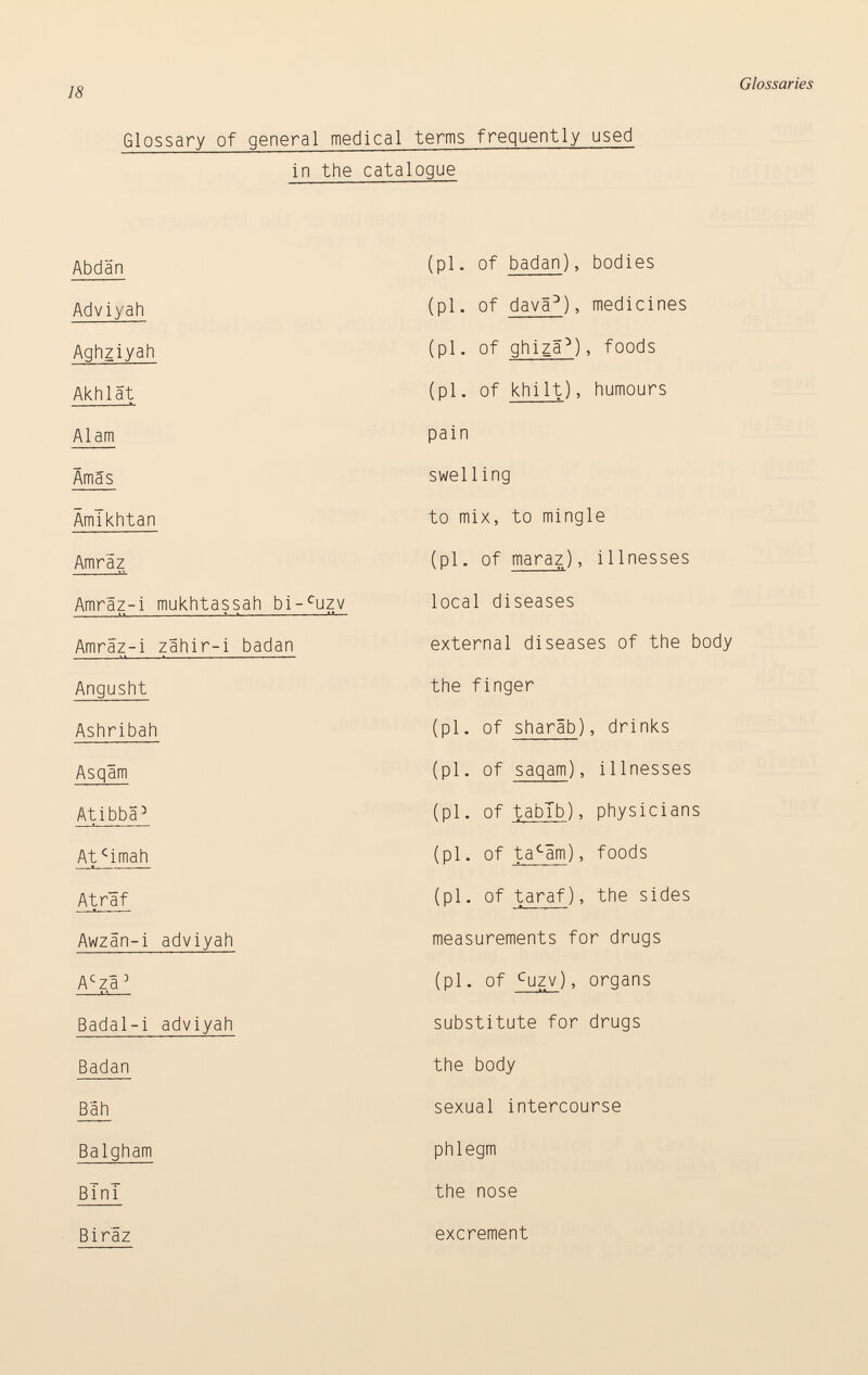 Glossary of general medical terms frequently used in the catalogue Abdän Adviyah Aghziyah Akhlät Alam Ämas ÄmTkhtan Amr'âz Amrâz-i mukhtassah bi- c uzv Amrâz-i zâhir-i badan Angusht Ashribah Asqâm At. i bbä 3 At c imah Aträf Awzän-i adviyah A c zä 3 i_i Badal-i adviyah Badan Bah Balgham Bin! Biräz (pl. of badan ), bodies (pl. of dava 3 ), medicines (pl. of ghiza^ ), foods (pl. of khi It ), humours pain swel1ing to mix, to mingle (pl. of maraz ), illnesses local diseases external diseases of the body the finger (pl. of sharäb ), drinks (pl. of saqam ), illnesses (pl. of tablb ), physicians (pl. of ta c am ), foods (pl. of taraf ), the sides measurements for drugs (pl. of c uzv ), organs substitute for drugs the body sexual intercourse phlegm the nose excrement