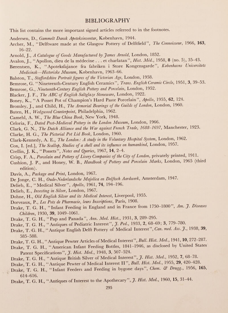 BIBLIOGRAPHY This list contains the more important signed articles referred to in the footnotes. Andersen, D., Gammelt Dansk Apoteksinventar, Kobenhavn, 1944. Archer, M., Delftware made at the Glasgow Pottery of Delftfield The Connoisseur, 1966, 163, 16-22. Arnold, J., A Catalogue of Goods Manufactured by James Arnold, London, 1852. Avalon, J., Apollon, dieu de la médecine ... et charlatan, Hist. Méd., 1958, 8 (no. 5), 35-43. Baerentsen, K.,  Apoteksfajance fra fabriken i Store Kongensgarde, Kebenhavns Universitets Medicinsk—Historiske Museum, Kobenhavn, 1963-66. Balston, T., Staffordshire Portrait figures of the Victorian Age, London, 1958. Bemrose, G. Nineteenth-Century English Ceramics, Trans. English Ceramic Circle, 1951, 3, 39-53. Bemrose, G., Nineteenth-Century English Pottery and Porcelain, London, 1952. Blacker, J. F., The ABC of English Saltglaze Stoneware, London, 1922. Boney, K., A Posset Pot of Champion's Hard Paste Porcelain, Apollo, 1955, 62, 124. Bromley, J., and Child, H., The Armorial Bearings of the Guilds of London, London, 1960. Buten, H., Wedgwood Counterpoint, Philadelphia, 1962. Camehl, A. W., The Blue China Book, New York, 1948. Celoria, F., Dated Post-Medieval Pottery in the London Museum, London, 1966. Clark, G. N., The Dutch Alliance and the War against French Trade, 1688-1697, Manchester, 1923. Clarke, H. G., The Pictorial Pot Lid Book, London, 1960. Clark-Kennedy, A. E., The London: A study in the Voluntary Hospital System, London, 1962. Cox, I. [ed.], The Scallop, Studies of a shell and its influence on humankind, London, 1957. Crellin, J. K., Possets, Notes and Queries, 1967, 14, 2-4. Crisp, F. A., Porcelain and Pottery of Livery Companies of the City of London, privately printed, 1911. Cushion, J. P., and Honey, W. B., Handbook of Pottery and Porcelain Marks, London, 1965 (third edition). Davis, A., Package and Print, London, 1967. De Jonge, C. H., Oude-Nederlandsche Majolica en Delftsch Aardwerk, Amsterdam, 1947. Delieb, E., Medical Silver, Apollo, 1961, 74, 194-196. Delieb, E., Investing in Silver, London, 1967. Dohne, H., Old English Silver and its Medical Interest, Liverpool, 1955. Dorveaux, P., Les Pots de Pharmacie, leurs Inscriptions, Paris, 1908. Drake, T. G. H., Infant Feeding in England and in France from 1750-1800, Am. J. Diseases Children, 1930, 39, 1049-1061. Drake, T. G. H., Pap and Panada, Ann. Med. Hist., 1931, 3, 289-295. Drake, T. G. H., Antiques of Pediatric Interest, J. Ped., 1933, 2, 68-69; 3, 779-780. Drake, T. G. H., Antique English Delft Pottery of Medical Interest, Can. med. Ass. J., 1938, 39, 585-588. Drake, T. G. H., Antique Pewter Articles of Medical Interest, Bull. Hist. Med., 1941, 10, 272-287. Drake, T. G. H., American Infant Feeding Bottles, 1841-1946, as disclosed by United States Patent Specifications,^. Hist. Med., 1948, 3, 507-524. Drake, T. G. H., Antique British Silver of Medical Interest, J'. Hist. Med., 1952, 7, 68-78. Drake, T. G. H., Antique Pewter of Medical Interest II, Bull. Hist. Med., 1955, 29, 420-428. Drake, T. G. H., Infant Feeders and Feeding in bygone days, Chem. & Drugg., 1956, 165, 614-616. Drake, T. G. H., Antiques of Interest to the Apothecary, J. Hist. Med., 1960, 15, 31-44.