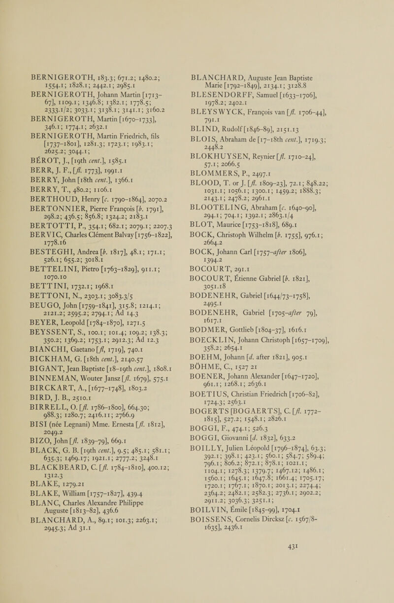 BERNIGEROTH, 183.3; 671.2; 1480.2; 1554.1; 1828.1; 2442.1; 2985.1 BERNIGEROTH, Johann Martin [1713- Ot 1002181 240.5;1382.1- 1778.5; Beet 2 4039,1. 3130.1; 21AT-1; 316012 BERNIGEROTH, Martin [1670-1733], BAG E79 74-15 2032.1 BERNIGEROTH, Martin Friedrich, fils [1737-1801], 1281.3; 1723.1; 1983.1; 2625.23 3044.15 BEROT, J., [19th cent.], 1585.1 BERR), F3[417731; 1991.1 BERRY, John [18th cent.], 1366.1 BERRY, T., 480.2; 1106.1 BERTHOUD, Henry [c. 1790-1864], 2070.2 BERTONNIER, Pierre Francois [4. 1791], 298.2; 436.5; 856.8; 1324.2; 2183.1 Poe tere 354.1; 062.1; 2079.1; 2207.3 BERVIC, Charles Clément Balvay [1756-1822], 1778.16 Bi fi Geil Andrea (b. 1817], 48.15 171.1; 526.1; 655.2; 3018.1 BETTELINI, Pietro [1763-1829], 911.1; 1070.10 BETTINI, 1732.1; 1968.1 BETLONI, N., 2303.1; 3083.3/5 BEUGO, John [1759-1841], 315.8; 1214.1; 2igy2 2606.2 2704.1; Ad 14.3 BEYER, Leopold [1784-1870], 1271.5 BE oot Nis, 100.1; 101.4; 109.2; 138.3; A502 71209.2- 1753.1; 2012.3; Ad.12.3 BIANCHI, Gaetano [ ff, 1719], 740.1 BICKHAM, G. [18th cent.], 2140.57 BIGANT, Jean Baptiste [18—-19th cent.], 1808.1 BINNEMAN, Wouter Jansz [ fl. 1679], 575.1 BIRCKART, A., [1677-1748], 1803.2 BIRD, J. B., 2510.1 BIRRELL, O.[/1. 1786-1800], 664.30; 988.3; 1280.7; 2416.11; 2766.9 BISI (née Legnani) Mme. Ernesta [ //. 1812], 2049.2 BIZO, John [/?. 1839-79], 669.1 BEAGK GB, [roth cent.|, 9.5; 485.1; 581.13 63674, 1400.17} 1921.1; 2777-2; 3248.1 BLACKBEARD, C. [ff. 1784-1810], 400.12; 12123 BLAKE, 1279.21 BLAKE, William [1757-1827], 439.4 BLANC, Charles Alexandre Philippe Auguste [1813-82], 436.6 BLANCHARD, A,, 89.1; 101.3; 2263.1; 20464; Ad 31.1 BLANCHARD, Auguste Jean Baptiste Marie [1792-1849], 2134.1; 3128.8 BLESENDORFF, Samuel [1633-1706], 1978.2; 2402.1 BLEYSWYCK, Frangois van [f7. 1706-44], Tey BLIND, Rudolf [1846-89], 2151.13 BLOIS, Abraham de [17-18th cent.], 1719.3; 2448.2 BLOKHUYSEN, Reynier [ 7. 1710-24], 5721; 2000:5 BLOMMERS, P., 2497.1 BLOOD, T.or J. [,ff. 1809-23], 72.1; 848.22; 1031.1; 1056.1; 1300.1; 1459.2; 1888.3; 2143.15 2470. 2.02001 1 BLOOTELING, Abraham [c. 1640-90], 294.1; 704.13 1392.1; 2863.1/4 BLOT, Maurice [1753-1818], 689.1 BOCK, Christoph Wilhelm [. 1755], 976.1; 2664.2 BOCK, Johann Carl [1757-after 1806], 1394.2 BOCOUR Tors BOCOURT, Etienne Gabriel [4. 1821], 3051.18 BODENEHR, Gabriel [1644/73-1758], 2495.1 BODENEHR, Gabriel [1705-after 79], TOIT BODMER, Gottlieb [1804-37], 1616.1 BOECKLIN, Johann Christoph [1657-1709], 358.2; 2654.1 BOEHM, Johann [d. after 1821], 905.1 BOHME, C., 1527 21 BOENER, Johann Alexander [1647-1720], 961.1; 1268.1; 2636.1 BOETIUS, Christian Friedrich [1706-82], 1724.39 2508:1 BOGERTS|[BOGAERT 5S], G,[ #3.1772- POUS|,§527020054o.lazon. BOGGI, F., 474.13 526.3 BOGGI, Giovanni [d. 1832], 633.2 BOILLY, Julien Léopold [1796-1874], 63.3; 392.1; 398.1; 423.1; 560.1; 584.7; 589.4; 796.1; 806.2; 872.1; 878.1; 1021.1; TPOM 1275.3, 1370 7d 2 ek 4ou.1 1560.13; 1645.1; 1647.8; 1661.4; 1705.17; 72011564707, b41o 70.1201 3.00227 4.4. 2a04.292462-15 2502.3512730.1,(2002.2; DQU1.22. 3030. 32;3251.15 BOILVIN, Emile [1845-99], 1704.1 BOISSENS, Cornelis Dircksz [c. 1567/8- 1635], 2436.1