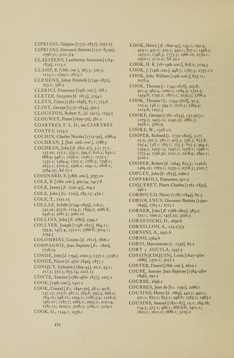 CIPRIANI, Galgano [1775-1857], 1070.15 CIPRIANI, Giovanni Battista [1727-85/90], 1796.31; 3101.3/4 CLAESSENS, Lambertus Antonius [1764- 1834], 1113.1 CLAMP, R. [18th cent.], 363.3; 500.5; LIZRIAE7OO; 2OLFt CLEMENS, Johan Frederik [1749-1831], 253-1; 356.3 CLERICI, Francesco [19th cent.], 168.1 CLETER, Gregorio [b. 1813], 3254.1 CLEYN, Franz [1582-1658], 87.1; 775.6 CLINT, George [1770-1854], 590.1 CLOUSTON, Robert S., [d. 1911], 1254.5 CLOUWET, Pieter [1629-70], 381.1 COAR Rats, Fale Disee GDVR RES COATES #i274:2 COCHIN, Charles Nicolas [1715-90], 1686.4 COCHRAN, J. [late roth cent.], 1788.5 COCHRAN, John) 1533.27 1.4t,25.0 78; 427.20; 213053464; 500/85 010-2; 030.1; 668.9; 948.1; 1056.2; 1256.1; 1275.1; 1332.2 ,:1460.421 707.21 11700.5 41 700;1; 20531 21101525202, 2541.0, 2000I; 3164.23; Ad 27.1 COIGNARD, S. [18th cent.], 3237.12 COLE, B. [18th cent.], 400.24; 2417.8 COLE, James [ 7. 1720-43], 204.2 COLE; John 7.421720 )0283713547021 COLERT Ars COLLAS, Achille [1794-1859], 116.2; 742.20; 973.6; 1104.5; 1659.2; 2066.8; 2456.5; 3061.5; 3062.10 COLLINS, John [/7. 1682], 2344.1 COLLYER, Joseph [1748-1827], 664.11; 795-9; 1477-45 2312.1; 2766.8; 3014.1; 3194.3 COLOMBINI, Cosimo [d. 1812], 1806.1 COMPAGNIE, Jean Baptiste [//.c. 1800], 1778.19 CONDE, John [d. 1794], 1000.3; 1357.13 3158.1 CONDE, Pierre [d. after 1840], 1877.1 CONQUY, Ephraim [1809-43], 20.2; 93.13 270.59 57013 2073.14; 2221213 CONTE, Antoine [1780-after 1837], 2207.1 COOK, [19th cent.], 1421.1 COOK, Conrad [ fi.c. 1840-50], 28.2; 90.8; 137:13;-315:0; 491,23 584.047507.4, 000.2% 764.10; 948.11; 1024.1; 1186.3/4; 1216.2; 1407.21; 1707.7;'2005:112007.2. 2151-0; 2385.12; 2020:23:3000.3393100.45.9210.1 COOK, Gs aaa 323364 434 COOK, Henry [ ff. 1800-45], 145.1; 292.4; 410.13.432.23 505.2; 542.13,907.1; tagoees 1475-1; 1748.3; 1773.3; 1966.10; 2730.1; 2970.1; 3112.2; Ad 30.1 COOK, H. R. [18-19th cent.], 818.2; 3124.3 COOK, J. [19th cent.], 948.7; 1767.3; 2757.1/2 COOK, John William [19th cent.], 675.11; 2076.4 COOK, Thomas [c. 1744-1818], 105.8; 921.4; 965.43 1000.1; 1084.5; 1312.5; 1454.6; 1795.2; 1811.1; 2039.3; 2766.4 COOK, Thomas? [c. 1744-1818], 30.5; 105.4; 148.1; 594.1; 1016.3; 1084.9; 1214.63 1257.3 COOKE, George [1781-1834], 137.30/31; 1279.3; 1403.12; 2140.55 250tee 2928.1; 3062.9 COOKE, W., 1328.1/2 COOPER, Richard [c. 1730-1820], 3.17; 25-33 350-3; 362.1; 405.3; 538.3; 673.8; 705-4; 738.1; 795-7; 775-33 815.53 994.2; 1354.3; 1475-13; 1540.1; 1578.1; 1598.1; 1772-4; 1790.325 2121.1; 2210.9; 200m ae 3216.1 COOPER, Robert [d. 1764], 815.5; 1156.6; 1469.10; 1765.1; 2335.1; 2710-3;s3toney COPLEY, John [J. 1875], 2260.1 COPPAROLLT, Francesco, 911.2 COQUERET, Pierre Charles [1761-1832], 298.1 CORBOULD, Henry [1787-1844], 67.3 CORIOLANUS, Giovanni Battista [1590- 1649], 1763.1; 2717.1 CORNER, John [ ff. 1788-1825], 583.2; 922.1; 1000125:14975.22-sea20m CORNESSCHI, D., 2690.6 CORNILLON, A., 125.2/3/5 CORNINI, A., 2951.6 CORNO, 2364.6 CORSI, Marcantonio [c. 1750], 82.2 CORT y AGUILA, 2397.5 COSSIN [COQUIN], Louis [1627-after 1686], 1370.1; 3027.2 COSTER, Daniel [18th cent.], 2610.1 COUPE, Antoine Jean Baptiste [1784-after 1846], 292.2 COURBE, 1696.1 COURBES, Jean de [4.c. 1592], 2266.1 COUSINS, Henry [d. 1864], 442.1; 492.1; 501.1; 670.1; 853.1; 948.6; 1365.1; 1463.1 COUSINS, Samuel [1801-87], 15.1; 164.16; 174.33 317-1; 466.1; 668.6/8; 1411.1; 1610.1, 1011.2; 2000.1, 4125-2