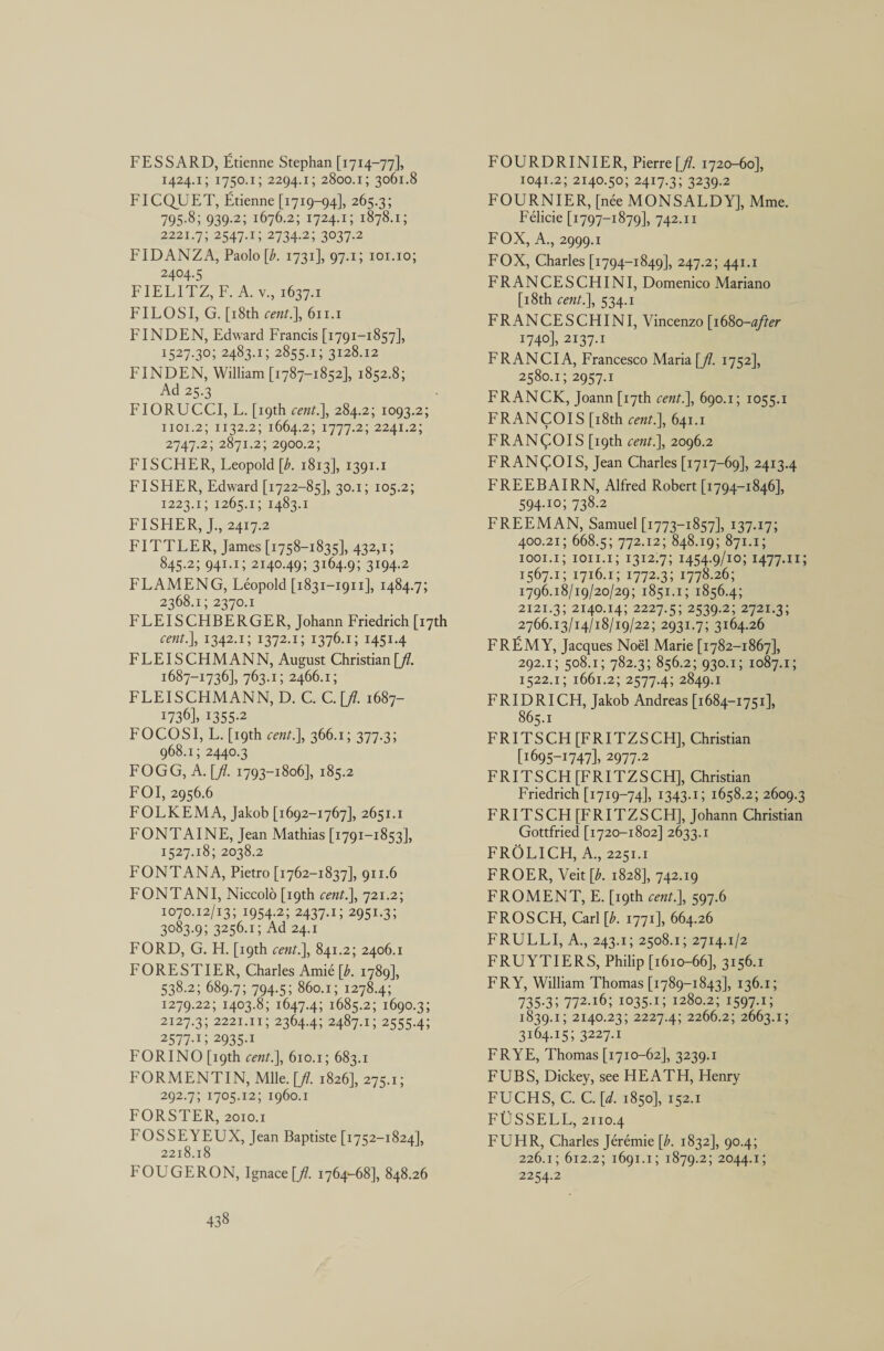 FESSARD, Etienne Stephan [1714-77], 1424.13 1750.1; 2294.1; 2800.1; 3061.8 FICQUET, Etienne [1719-94], 265.3; 79 5205.030.2511070:2:-1724,1 071k 2221-7, 2549.02 734 2.4037 FIDANZAS Paelo[b..17311) 97-1; 101-10; 2404.5 PILUPUZ i sAcv. .0aer FILOSI, G. [18th cenz.], 611.1 FINDEN, Edward Francis [1791-1857], 1627/2303 2484 1 205caregi2o02 FINDEN, William [1787-1852], 1852.8; Ad 25.3 ; FIORUCCLI, L. [roth cepz |, 284.25 1003.2; TIO 231 32.2 81G042 i ee ee ZITA T2 92070.2 2000.2, FISCHER, Leopold [J. 1813], 1391.1 FISHER, Edward [1722-85], 30.1; 105.2; 1223.13,1205,1 8403.4 FISHERS lz4172 FIT TLER, James [1758-1835], 432,1; 845.2; Q41.1; 2140.49; 3164.9; 3194.2 FLAMENG, Léopold [1831-1911], 1484.7; 2308.15 2370.1 FLEISCHBERGER, Johann Friedrich [17th CNL. | 1342-3 1972.0 wie 70, is LA6 td. FLEISCHMANN, August Christian [ 77. 1687-1736], 763.1; 2466.1; FLEISCHMANN, D. C. C.[f7. 1687- 1736], 1355.2 FOCOSI, L. [roth cenz.], 366.1; 377.3; 968.1; 2440.3 FOGG, A. [ ff. 1793-1806], 185.2 FOI, 2956.6 FOLKEMA, Jakob [1692-1767], 2651.1 FONTAINE, Jean Mathias [1791-1853], 1527,10512030.2 FONTANA, Pietro [1762-1837], 911.6 FONTANI, Niccolo [19th cent.], 721.2; 1070.12/13; 1954.2; 2437.1; 2951.3; 3083.9; 3256.1; Ad 24.1 FORD, G. H. [19th cent.], 841.2; 2406.1 FORESTIER, Charles Amié [b. 1789], 538.2; 689.7; 794.5; 860.1; 1278.4; 1279.22; 1403.8; 1647.4; 1685.2; 1690.3; 21273; 2221111, 2304-4 sedo yt 555° « 2577-1; 2935-1 FORINO [roth cent.], 610.1; 683.1 FORMENTIN, Mlle. [ 77. 1826], 275.1; 292.7; 1705.12; 1960.1 FORSTER, 2010.1 FOSSEYEUX, Jean Baptiste [1752-1824], 2218.18 FOUGERON, Ignace [ fl. 1764-68], 848.26 438 FOURDRINIER, Pierre [ fl. 1720-60], 1041.2; 2140.50; 2417.3; 3239.2 FOURNIER, [née MONSALDY], Mme. Félicie [1797-1879], 742.11 FOX, A...2999:1 FOX, Charles [1794-1849], 247.23 441.1 FRANCESCHINI, Domenico Mariano [18th cent.], 534.1 FRANCESCHINI, Vincenzo [1680-after 1740], 2137.1 FRANCIA, Francesco Maria [/f. 1752], 2580.1; 2957.1 FRANCK, Joann [17th cent.], 690.1; 1055.1 FRANCOIS [18th cent.], 641.1 FRANCOIS [roth cent.], 2096.2 FRANCOIS, Jean Charles [1717-69], 2413.4 FREEBAIRN, Alfred Robert [1794-1846], 594-10; 738.2 FREEMAN, Samuel [1773-1857], 137.173 400.21; 668.5; 772.12; 848.19; 871.1; IOOI.1; IOLI.1; 1312.73 1454.0/10, d477 tne 1567.1; 1716.15 1772.3,87 ;areo! 1796.18/19/20/29; 1851.1; 1856.4; 2121.3; 2140.14; 222715 2aqgie ages 2766.13/14/18/19/22; 2931.7; 3164.26 FREMY, Jacques Noél Marie [1782-1867], 292.1; 508.1; 782.3; 856.2; 930.1; 1087.1; 1522.1; 1661.2; 2577.4; 2849.1 FRIDRICH, Jakob Andreas [1684-1751], 865.1 FRITSCH [FRITZSCH], Christian [1695-1747], 2977-2 FRITSCH [FRITZSCH], Christian Friedrich [1719-74], 1343.1; 1658.2; 2609.3 FRITSCH [FRITZSCH], Johann Christian Gottfried [1720-1802] 2633.1 FROLICH, A., 2251.1 FROER, Veit [d. 1828], 742.19 FROMENT, E. [19th cent.], 597.6 FROSCH, Carl [b. 1771], 664.26 FRULLIy Aj 243832508 0 pe7aa re FRUYTIERS, Philip [1610-66], 3156.1 FRY, William Thomas [1789-1843], 136.1; 735.3} °772.103 1035)1; 1200.25 eee 1839.1; 2140.23; 2227.4; 2266.2; 2663.1; 2104:15, 322725 FRYE, Thomas [1710-62], 3239.1 FUBS, Dickey, see HEATH, Henry FUCHS}G. Crfdmssojergas FUSSELT 2i104 FUHR, Charles Jérémie [b. 1832], 90.4; 226.1; 612.2; 1691.1; 1879.2; 2044.13 2254.2