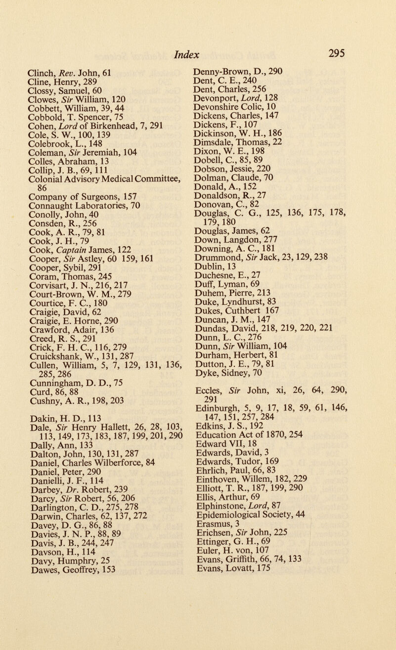 Clinch, Rev. John, 61 Cline, Henry, 289 Clossy, Samuel, 60 Clowes, Sir William, 120 Cobbett, William, 39,44 Cobbold, T. Spencer, 75 Cohen, Lord of Birkenhead, 7, 291 Cole, S. W., 100,139 Colebrook, L., 148 Coleman, Sir Jeremiah, 104 Colies, Abraham, 13 Collip, J. B., 69, 111 Colonial Advisory Medical Committee, 86 Company of Surgeons, 157 Connaught Laboratories, 70 Conolly, John, 40 Consden, R., 256 Cook, A. R., 79, 81 Cook, J. H., 79 Cook, Captain James, 122 Cooper, Sir Astley, 60 159,161 Cooper, Sybil, 291 Coram, Thomas, 245 Corvisart, J. N., 216, 217 Court-Brown, W. M., 279 Courtice, F. C., 180 Craigie, David, 62 Craigie, E. Horne, 290 Crawford, Adair, 136 Creed, R. S., 291 Crick, F. H. C., 116, 279 Cruickshank, W., 131, 287 Cullen, William, 5, 7, 129, 131, 136, 285, 286 Cunningham, D. D., 75 Curd, 86, 88 Cushny, A. R., 198, 203 Dakin, H. D., 113 Dale, Sir Henry Hallett, 26, 28, 103, 113, 149, 173,183,187,199, 201, 290 Dally, Ann, 133 Dalton, John, 130, 131, 287 Daniel, Charles Wilberforce, 84 Daniel, Peter, 290 Danielli, J. F., 114 Darbey, Dr. Robert, 239 Darcy, Sir Robert, 56, 206 Darlington, C. D., 275, 278 Darwin, Charles, 62, 137, 272 Davey, D. G., 86, 88 Davies, J. N. P., 88, 89 Davis, J. B., 244, 247 Davson, H., 114 Davy, Humphry, 25 Dawes, Geoffrey, 153 Denny-Brown, D., 290 Dent, C. E., 240 Dent, Charles, 256 Devonport, Lord, 128 Devonshire Colic, 10 Dickens, Charles, 147 Dickens, F., 107 Dickinson, W. H., 186 Dimsdale, Thomas, 22 Dixon, W. E., 198 Dobell, C., 85, 89 Dobson, Jessie, 220 Dolman, Claude, 70 Donald, A., 152 Donaldson, R., 27 Donovan, C., 82 Douglas, C. G., 125, 136, 175, 178, 179,180 Douglas, James, 62 Down, Langdon, 277 Downing, A. C., 181 Drummond, Sir Jack, 23,129, 238 Dublin, 13 Duchesne, E., 27 Duff, Lyman, 69 Duhem, Pierre, 213 Duke, Lyndhurst, 83 Dukes, Cuthbert 167 Duncan, J. M., 147 Dundas, David, 218, 219, 220, 221 Dunn, L. C., 276 Dunn, Sir William, 104 Durham, Herbert, 81 Dutton, J. E., 79, 81 Dyke, Sidney, 70 Eccles, Sir John, xi, 26, 64, 290, 291 Edinburgh, 5, 9, 17, 18, 59, 61, 146, 147, 151,257, 284 Edkins, J. S., 192 Education Act of 1870, 254 Edward VII, 18 Edwards, David, 3 Edwards, Tudor, 169 Ehrlich, Paul, 66, 83 Einthoven, Willem, 182, 229 Elliott, T. R., 187, 199, 290 Ellis, Arthur, 69 Elphinstone, Lord, 87 Epidemiological Society, 44 Erasmus, 3 Erichsen, Sir John, 225 Ettinger, G. H., 69 Euler, H. von, 107 Evans, Griffith, 66, 74,133 Evans, Lovatt, 175