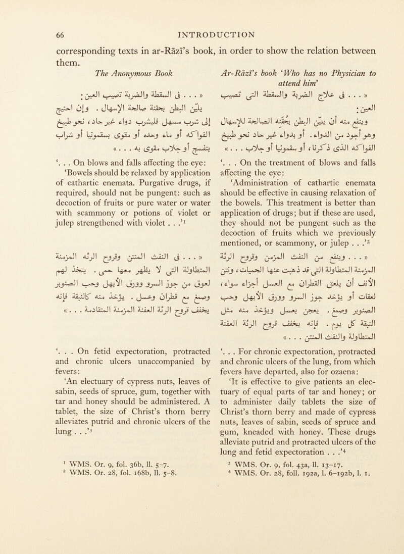 corresponding texts in ar-Razï's book, in order to show the relation between them. The Anonymous Book t ó]J • Ä ä JU» ÍÜ íc J ¿b-JI í ^ l*. fr 1_9 ^ ( i j ljvu i (. j ij-tx i liyu _51 & lj ! ^jt i^jl! 1 « . • . i—3^3* 3 i '. . . On blows and falls affecting the eye: 'Bowels should be relaxed by application of cathartic enemata. Purgative drugs, if required, should not be pungent: such as decoction of fruits or pure water or water with scammony or potions of violet or julep strengthened with violet . . .'* i i i í . . . » jjtx) . (_ 5 *- ä là-*-» jS^.1 y äjjlkx^ji jiy^a}\ (j-&i ji (jjjj ¿X* «... *lo ji lßx^j i 1 1 i 7-_3. ^JU£> cj '. . . On fetid expectoration, protracted and chronic ulcers unaccompanied by fevers : 'An electuary of cypress nuts, leaves of sabin, seeds of spruce, gum, together with tar and honey should be administered. A tablet, the size of Christ's thorn berry alleviates putrid and chronic ulcers of the lung . . .' 3 1 WMS. Or. 9, fol. 36b, 11. 5-7. 2 WMS. Or. 28, fol. 168b, 11. 5-8. Ar-Râzï's book 'Who has no Physician to attend him' l^^ys-ï I «Üaü«j I J Sj I (J ... » ääjl^ji ¿¿JipLÏ ¿jbsM (j;jj jl <*ju frl_jjj_j! .c.l__^^ji «... -i ' ijÄÄu/ j I < ¿ (_5 jj I ¿J5 II '. . . On the treatment of blows and falls affecting the eye: 'Administration of cathartic enemata should be effective in causing relaxation of the bowels. This treatment is better than application of drugs ; but if these are used, they should not be pungent such as the decoction of fruits which we previously mentioned, or scammony, or julep . . .' 2 I ^ I j ...» ^ ^ ^ li'.o t V .As , I I I ( e. Iyuj s. k=~ Î I ó \jbjd I J*L> (j i i SJ vi t P (Jj-53 ^-jj JI ol2*J ¿¿ jlx J I I a j li . j» JS' ÄjLjJ I «... i - 1— '>—■ j '. . . For chronic expectoration, protracted and chronic ulcers of the lung, from which fevers have departed, also for ozaena: 'It is effective to give patients an elec tuary of equal parts of tar and honey; or to administer daily tablets the size of Christ's thorn berry and made of cypress nuts, leaves of sabin, seeds of spruce and gum, kneaded with honey. These drugs alleviate putrid and protracted ulcers of the lung and fetid expectoration . . .' 4 3 WMS. Or. 9, fol. 43a, 11. 13-17. 4 WMS. Or. 28, foil. 192a, 1. 6-i92b, 1. 1.