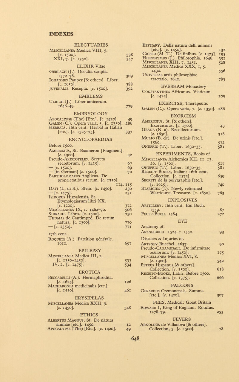 ELECTUARIES Miscellanea Medica Vili, 5. [c. 1500]. 538 XXI, 7. [c. 1350]. 547 ELIXIR Vitae Gerlach (J.). Occulta scripta. 1572-76. 309 Johannes Pauper [& others]. Liber. [c. 1650]. 388 Juvenalis. Recepta, [c. 1500]. 392 EMBLEMS Ulrich (J.). Liber amicorum. 1646-49. 779 EMBRYOLOGY Apocalypse (The) [Etc.], [c. 1420]. 49 Galen (C.). Opera varia, 5. [c. 1350]. 286 Herbals: 16th cent. Herbal in Italian [etc.], [c. 1525-75]- 337 ENCYCLOPAEDIAS Before 1500. Ambrosius, St. Exameron [Fragment], [c. 1300]. 42 Pseudo-ARISTOTELES. Secreta secretorum, [c. 1425]. 67 — [c. 1500]. 69 — [in German] [c. 1500]. 70 Bartholomaeus Anglicus. De proprietatibus rerum. [c. 1350]. 114, 115 Dati (L. di S.). Sfera. [c. 1450]. 230 — [c. 1475]. 231 Isidorus Hispalensis, St. Etymologiarum libri XX. [c. 1200]. 372 Miscellanea IX, 1. 1462-70. 506 Sidrach. Libro, [c. 1500]. 750 Thomas de Cantimpre. De rerum natura, [c. 1300]. 770 — [c. 135°]- 771 I7th cent. Roquete (A.). Partition générale. 1610. 697 EPILEPSY Miscellanea Medica III, 2. [c. 1350-1450]. 533 IV, 2. [c. 1475]. 534 EROTICA Beccadelli (A.). Hermaphrodita. [c. 1625]. 126 Macharonea medicinalis [etc.]. [c. 1510]. 461 ERYSIPELAS Miscellanea Medica XXII, 9. [c. 1450]. ETHICS Albertus Magnus, St. De natura animae [etc.]. 1450. Apocalypse (The) [Etc.], [c. 1420]. 548 12 49 Bestiary. Della natura delli animali [etc.], [c. 1450]. 132 Cicero (M. T.). De finibus, [c. 1475]. 195 Hieronymus (J.). Philosophia. 1646. 351 Miscellanea XIII, 7. 1451. 508 Miscellanea Medica XXX, 1, 5. 1430. 556 Universae artis philosophiae tractatio. 1642. 783 EVESHAM Monastery Constantinus Africanus. Viaticum. [c. 1425]. 209 EXERCISE, Therapeutic Galen (C.). Opera varia, 7. [c. 1350]. 286 EXORCISM Ambrosius, St. [& others]. Exorcismus. [c. 1500]. 43 Grana (N. a). Recollectorium. [c. 1650]. 318 Mulio (B. de). De urinis [etc.]. 1560. 572 Onufrio (T.). Liber. 1630-35. 581 EXPERIMENTS, Books of Miscellanea Alchemica XII, 11, 13, 20. [c. 1500]. 517 Onufrio (T.). Liber. 1630-35. 581 Receipt-Books, Italian: 16th cent. Collection, [c. 1575]. 659 Secrets de la polygraphie [etc.]. [c. 1625]. 740 Staricius (J.). Newly reformed Warrioures Treasure, [c. 1650]. 763 EXPLOSIVES Artillery : 16th cent. Ein Buch. 1559- 87 Feuer-Buch. 1584. 272 EYE Anatomy of. Arzneibuch. 1524-c. 1550. 93 Diseases & Injuries of. Artzney Buechel. 1637. 90 Pseudo-CANAMUSALI. De infirmitate oculorum. [c. 1450]. 175 Miscellanea Medica XVI, 8. [c. 1400]. 542 Petrus Hispanus [& others]. Collection, [c. 1500]. 618 Receipt-Books, Latin: Before 1500. Collection, [c. 1375]. 666 FALCONS Gerardus Cremonensis. Summa [etc.], [c. 1400]. 307 FEES, Medical: Great Britain Edward I, King of England. Rotulus. 1278-79. 253 FEVERS Arnoldus de Villanova [& others]. Collection, 5. [c. 1500]. 78