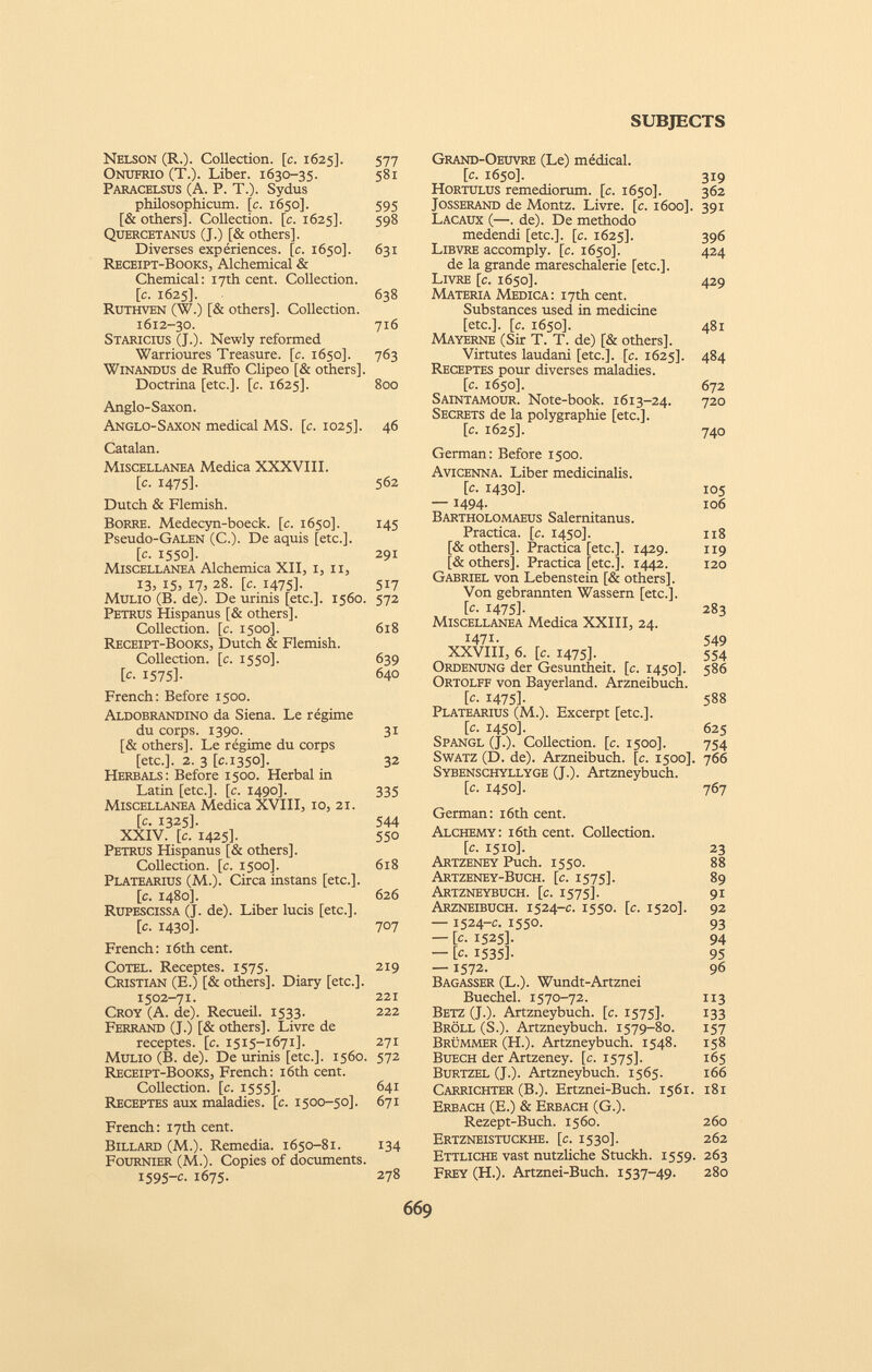 Nelson (R.). Collection, [c. 1625]. 577 Onufrio (T.). Liber. 1630-35. 581 Paracelsus (A. P. T.). Sydus philosophicum. [c. 1650]. 595 [& others]. Collection, [c. 1625]. 598 Quercetanus (J.) [& others]. Diverses expériences, [c. 1650]. 631 Receipt-Books, Alchemical & Chemical: 17th cent. Collection. [c. 1625]. 638 Ruthven (W.) [& others]. Collection. 1612-30. 716 Staricius (J.). Newly reformed Warrioures Treasure, [c. 1650]. 763 Winandus de RufFo Clipeo [& others]. Doctrina [etc.], [c. 1625]. 800 Anglo-Saxon. Anglo-Saxon medical MS. [c. 1025]. 46 Catalan. Miscellanea Medica XXXVIII. [c. 1475]. 562 Dutch & Flemish. BORRE. Medecyn-boeck. [c. 1650]. 145 Pseudo-GALEN (C.). De aquis [etc.]. [c. 1550]. 291 Miscellanea Alchemica XII, 1, 11, 13, 15, 17, 28. [c. 1475]. 517 Mulio (B. de). De urinis [etc.]. 1560. 572 Petrus Hispanus [& others]. Collection, [c. 1500]. 618 Receipt-Books, Dutch & Flemish. Collection, [c. 1550]. 639 [c. 1575]. 640 French: Before 1500. Aldobrandino da Siena. Le régime du corps. 1390. 31 [& others]. Le régime du corps [etc.]. 2. 3 [c.1350]. 32 Herbals: Before 1500. Herbal in Latin [etc.], [c. 1490]. 335 Miscellanea Medica XVIII, 10, 21. [c. 1325]- 544 XXIV. [c. 1425]. 55° Petrus Hispanus [& others]. Collection, [c. 1500]. 618 Platearius (M.). Circa instans [etc.]. [c. 1480]. 626 Rupescissa (J. de). Liber lucis [etc.]. [c. 1430]. 707 French: 16th cent. Cotel. Receptes. 1575. 219 Cristian (E.) [& others]. Diary [etc.]. 1502-71. 221 Croy (A. de). Recueil. 1533. 222 Ferrand (J.) [& others]. Livre de receptes. [c. 1515-1671]. 271 Mulio (B. de). De urinis [etc.]. 1560. 572 Receipt-Books, French: 16th cent. Collection, [c. 1555]. 641 Receptes aux maladies, [c. 1500-50]. 671 French: 17th cent. Billard (M.). Remedia. 1650-81. 134 Fournier (M.). Copies of documents. 1595-c. 1675. 278 Grand-Oeuvre (Le) médical. [c. 1650]. 319 Hortulus remediorum, [c. 1650]. 362 Josserand de Montz. Livre, [c. 1600]. 391 Lacaux (—. de). De methodo medendi [etc.], [c. 1625]. 396 Libvre accomply. [c. 1650]. 424 de la grande mareschalerie [etc.]. Livre [c. 1650]. 429 Materia Medica: 17Ü1 cent. Substances used in medicine [etc.], [c. 1650]. 481 Mayerne (Sir T. T. de) [& others]. Virtutes laudani [etc.], [c. 1625]. 484 Receptes pour diverses maladies. [c. 1650]. 672 Saintamour. Note-book. 1613-24. 720 Secrets de la polygraphie [etc.]. [c. 1625]. 740 German: Before 1500. Avicenna. Liber medicinalis. [c. 1430]. 105 — 1494- 106 Bartholomaeus Salernitanus. Practica, [c. 1450]. 118 [& others]. Practica [etc.]. 1429. 119 [& others]. Practica [etc.]. 1442. 120 Gabriel von Lebenstein [& others]. Von gebrannten Wassern [etc.]. [c- 1475]- 283 Miscellanea Medica XXIII, 24. 1471. 549 XXVIII, 6. [c. 1475]. 554 Ordenung der Gesuntheit. [c. 1450]. 586 Ortolff von Bayerland. Arzneibuch. [c. 1475]. 588 Platearius (M.). Excerpt [etc.]. [c. 1450]. 625 Spangl (J.). Collection, [c. 1500]. 754 Swatz (D. de). Arzneibuch, [c. 1500]. 766 Sybenschyllyge (J.). Artzneybuch. [c. 1450]. 767 German: i6th cent. Alchemy: i6th cent. Collection. [c. 151°]- 23 Artzeney Puch. 1550. 88 Artzeney-Buch. [ c . 1575]. 89 Artzneybuch. [c. 1575]. 91 Arzneibuch. 1524-c. 1550. [c. 1520]. 92 — 1524-c. 1550. 93 — [c. 1525]. 94 — [c. 1535]- 95 —1572. 96 Bagasser (L.). Wundt-Artznei Buechel. 1570-72. 113 Betz (J.). Artzneybuch. [c. 1575]. 133 Bröll (S.). Artzneybuch. 1579-80. 157 Brümmer (H.). Artzneybuch. 1548. 158 Buech der Artzeney. [c. 1575]. 165 Burtzel (J.). Artzneybuch. 1565. 166 Carrichter (B.). Ertznei-Buch. 1561. 181 Erbach (E.) & Erbach (G.). Rezept-Buch. 1560. 260 Ertzneistuckhe. [c. 1530]. 262 Ettliche vast nützliche Stuckh. 1559. 263 Frey (H.). Artznei-Buch. 1537-49. 280