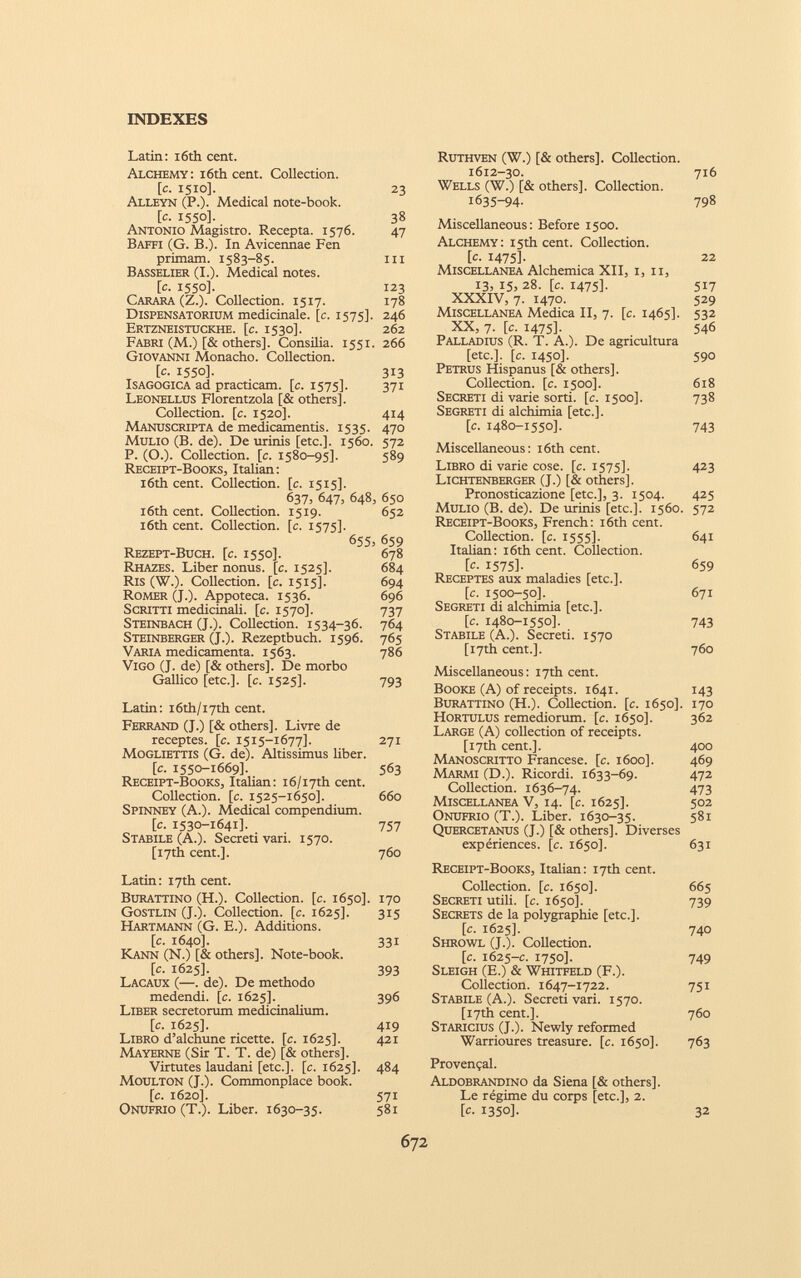 Latin: 16th cent. Alchemy: i 6th cent. Collection. [c. 1510]. 23 Alleyn (P.). Medical note-book. [c. 1550]. 38 Antonio Magistro. Recepta. 1576. 47 Baffi (G. B.). In Avicennae Fen primam. 1583-85. m Basselier (I.). Medical notes. [c. 1550]. 123 Carara (Z.). Collection. 1517. 178 Dispensatorium medicinale. [c. 1575]. 246 Ertzneistuckhe. [c. 1530]. 262 Fabri (M.) [& others]. Consilia. 1551. 266 Giovanni Monacho. Collection. [c. 1550]. 313 Isagogica ad practicam. [c. 1575]. 371 Leonellus Florentzola [& others]. Collection, [c. 1520]. 414 Manuscripta de medicamentis. 1535. 470 Mulio (B. de). De urinis [etc.]. 1560. 572 P. (O.). Collection, [c. 1580-95]. 589 Receipt-Books, Italian: 16th cent. Collection, [c. 1515]. 637, 647, 648, 650 16th cent. Collection. 1519. 652 16th cent. Collection, [c. 1575]. 655, 659 Rezept-Buch. [c. 1550]. 678 Rhazes. Liber nonus. [c. 1525]. 684 Ris (W.). Collection, [c. 1515]. 694 Romer (J.). Appoteca. 1536. 696 Scritti medicinali. [c. 1570]. 737 Steinbach (J.). Collection. 1534-36. 764 Steinberger (J.). Rezeptbuch. 1596. 765 Varia medicamenta. 1563. 786 Vigo (J. de) [& others], De morbo Gallico [etc.], [c. 1525]. 793 Latin: i6th/i7th cent. Ferrand (J.) [& others]. Livre de receptes. [c. 1515-1677]. 271 Mogliettis (G. de). Altissimus liber. [c. 1550-1669]. 563 Receipt-Books, Italian: i6/i7th cent. Collection, [c. 1525-1650]. 660 Spinney (A.). Medical compendium. [c. 1530-1641]. 757 Stabile (A.). Secreti vari. 1570. [17th cent.]. 760 Latin: 17th cent. Burattino (H.). Collection, [c. 1650]. 170 Gostlin (J.). Collection, [c. 1625]. 315 Hartmann (G. E.). Additions. [c. 1640]. 331 Kann (N.) [& others]. Note-book. [c. 1625]. 393 Lacaux (—. de). De methodo medendi. [c. 1625]. 396 Liber secretorum medicinalium. [c. 1625]. 419 Libro d’alchune ricette. [c. 1625]. 421 Mayerne (Sir T. T. de) [& others]. Virtutes laudani [etc.], [c. 1625]. 484 Moulton (J.). Commonplace book. [c. 1620]. 571 Onufrio (T.). Liber. 1630-35. 581 Ruthven (W.) [& others]. Collection. 1612-30. 716 Wells (W.) [& others]. Collection. 1635-94. 798 Miscellaneous: Before 1500. Alchemy: 15th cent. Collection. [c. 1475]. 22 Miscellanea Alchemica XII, 1, 11, 13, 15, 28. [c. 1475]- 517 XXXIV, 7. 1470. 529 Miscellanea Medica II, 7. [c. 1465]. 532 XX, 7. [c. 1475]- 546 Palladius (R. T. A.). De agriculture [etc.], [c. 1450]. 590 Petrus Hispanus [& others]. Collection, [c. 1500]. 618 Secreti di varie sorti, [с. 1500]. 738 Segreti di alchimia [etc.]. [c. 1480-1550]. 743 Miscellaneous: 16th cent. Libro di varie cose. [c. 1575]. 423 Lichtenberger (J.) [& others]. Pronosticazione [etc.], 3. 1504. 425 Mulio (B. de). De urinis [etc.]. 1560. 572 Receipt-Books, French: 16th cent. Collection, [с. 1555]. 641 Italian: 16th cent. Collection. [c. 1575]. 659 Receptes aux maladies [etc.]. [c. 1500-50]. 671 Segreti di alchimia [etc.]. [c. 1480-1550]. 743 Stabile (A.). Secreti. 1570 [17th cent.]. 760 Miscellaneous: 17th cent. В00КЕ (A) of receipts. 1641. 143 Burattino (H.). Collection, [c. 1650]. 170 Hortulus remediorum. [c. 1650]. 362 Large (A) collection of receipts. [17th cent.]. 400 Manoscritto Francese, [c. 1600]. 469 Marmi (D.). Ricordi. 1633-69. 472 Collection. 1636-74. 473 Miscellanea V, 14. [c. 1625]. 502 Onufrio (T.). Liber. 1630-35. 581 Quercetanus (J.) [& others]. Diverses expériences, [c. 1650]. 631 Receipt-Books, Italian: 17th cent. Collection, [c. 1650]. 665 Secreti utili, [c. 1650]. 739 Secrets de la polygraphie [etc.]. [c. 1625]. 740 Shrowl (J.). Collection. [c. 1625-c. 1750]. 749 Sleigh (E.) & Whitfeld (F.). Collection. 1647-1722. 751 Stabile (A.). Secreti vari. 1570. [17th cent.]. 760 Staricius (J.). Newly reformed Warrioures treasure, [c. 1650]. 763 Provençal. Aldobrandino da Siena [& others]. Le régime du corps [etc.], 2. [c. 1350]. 32